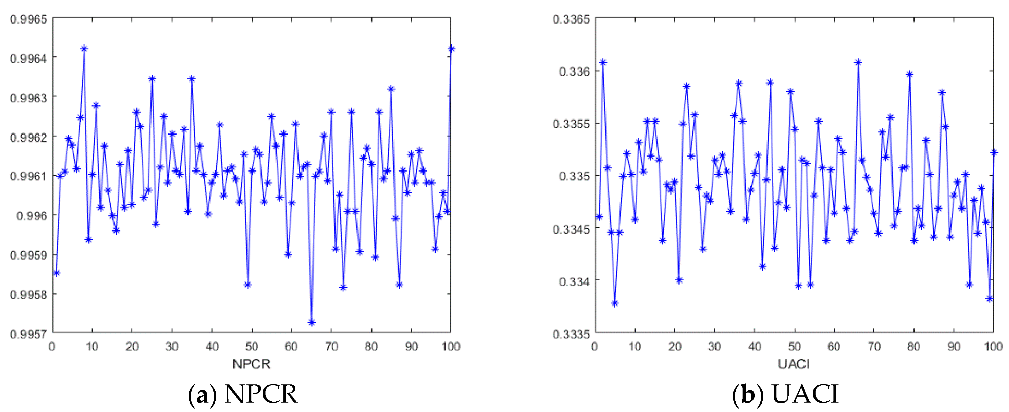 Mathematics 11 04835 g016