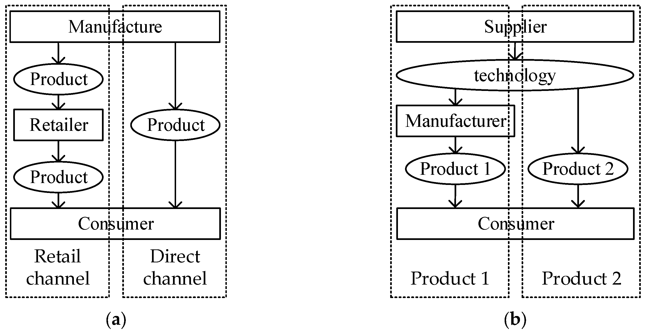 Mathematics 11 04837 g001