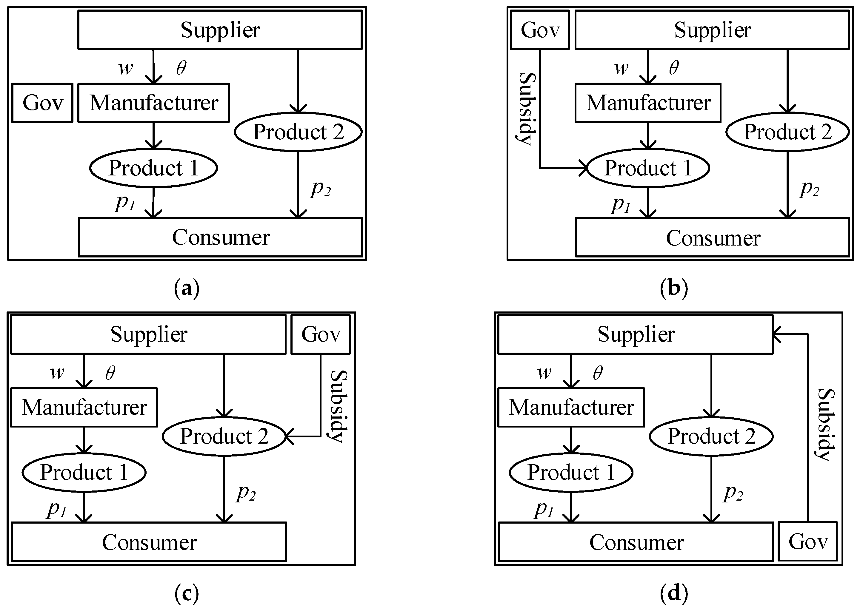 Mathematics 11 04837 g002
