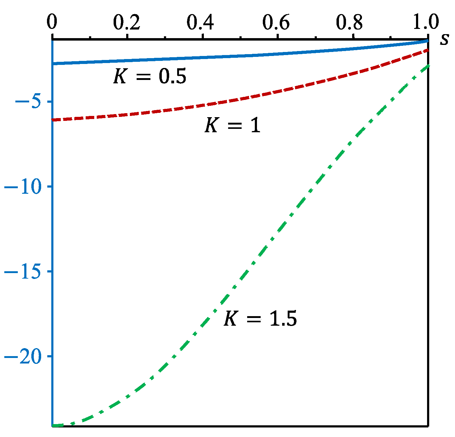 Mathematics 11 04837 g013