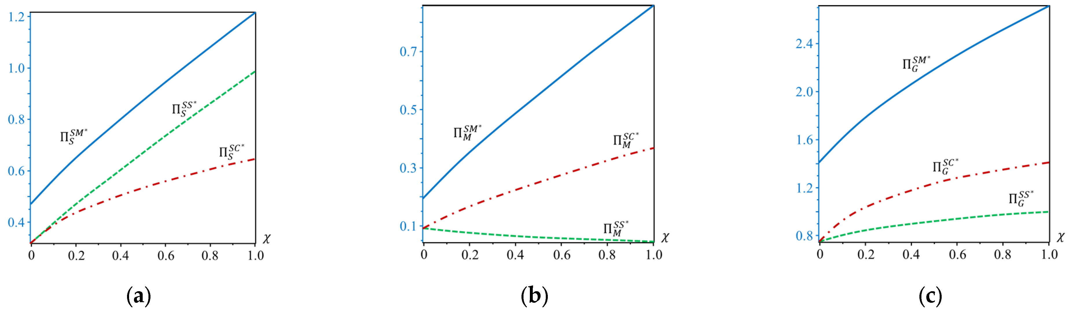 Mathematics 11 04837 g014