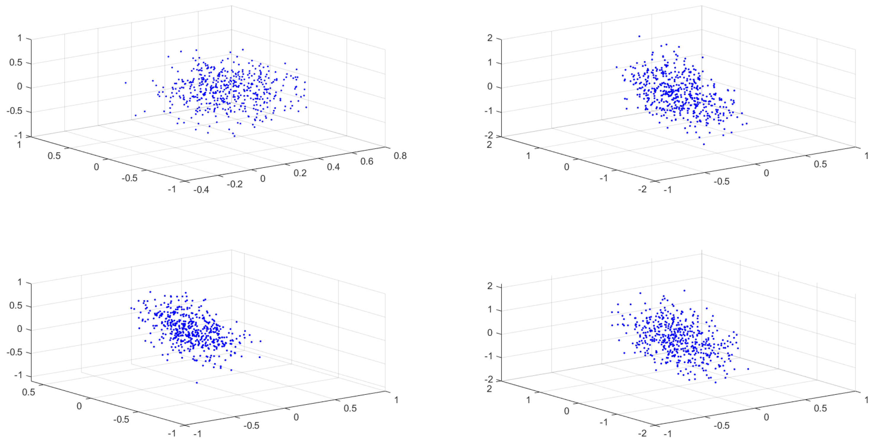 Mathematics 11 04840 g004