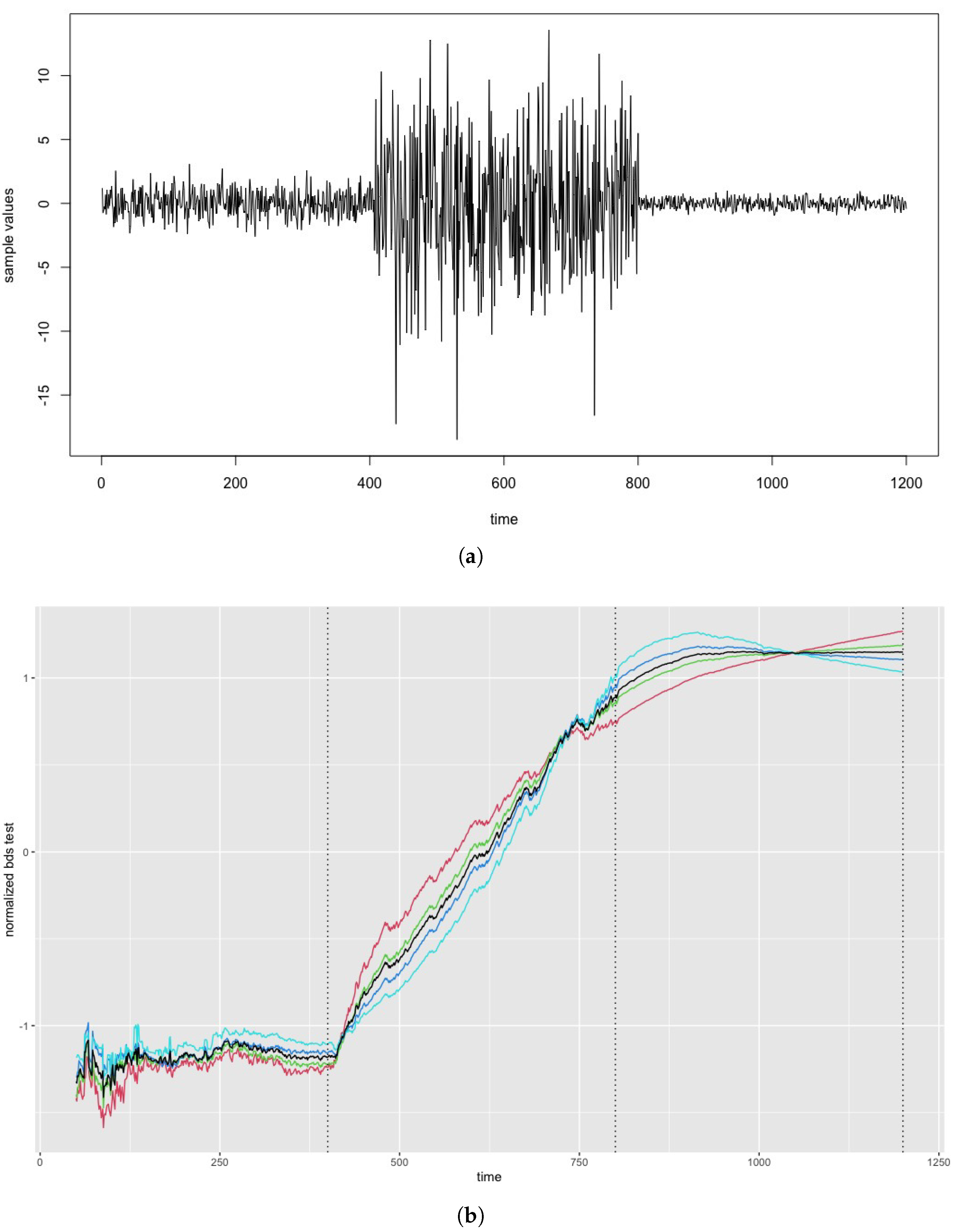 Mathematics 11 04843 g001