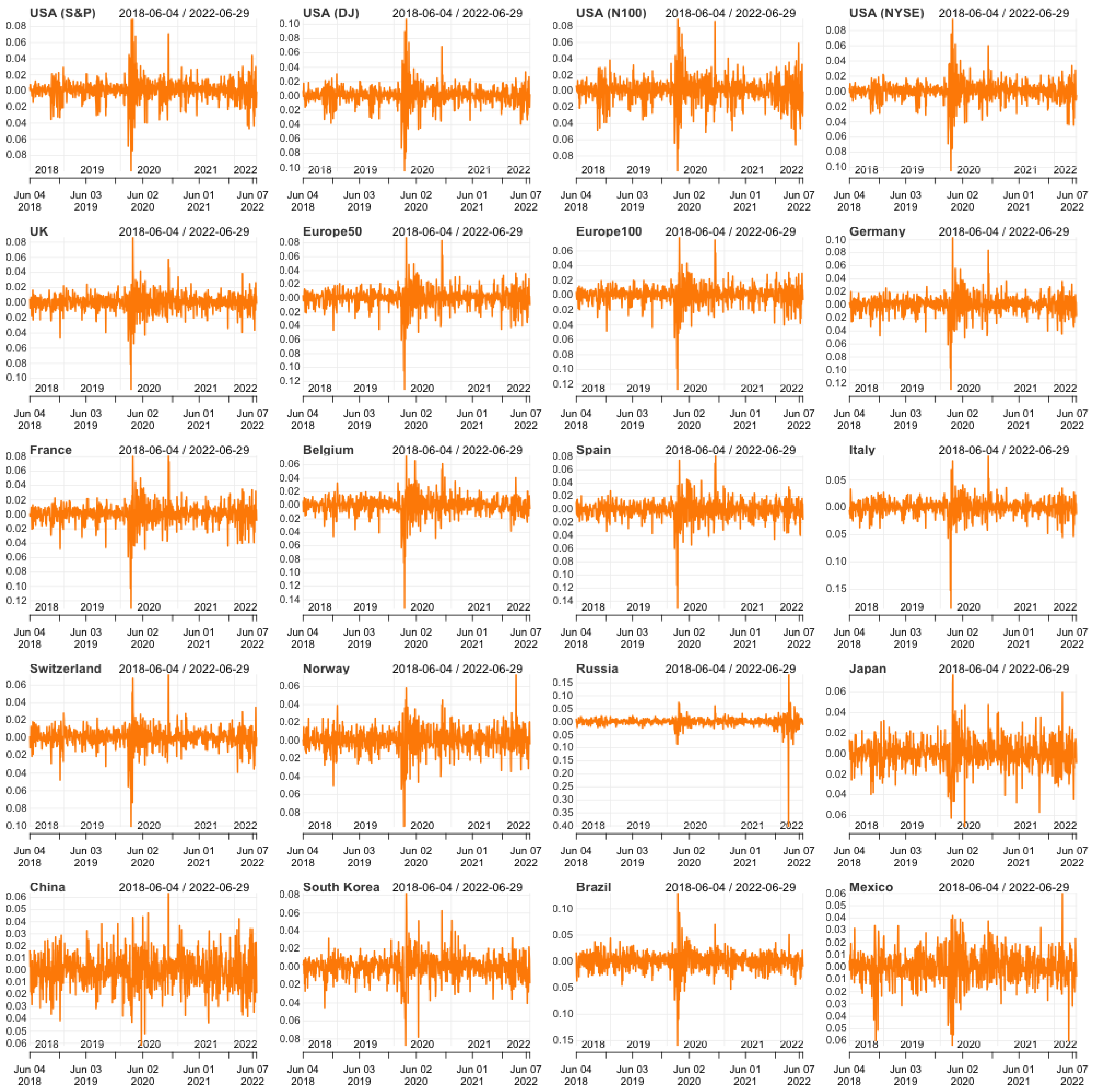Mathematics 11 04843 g003