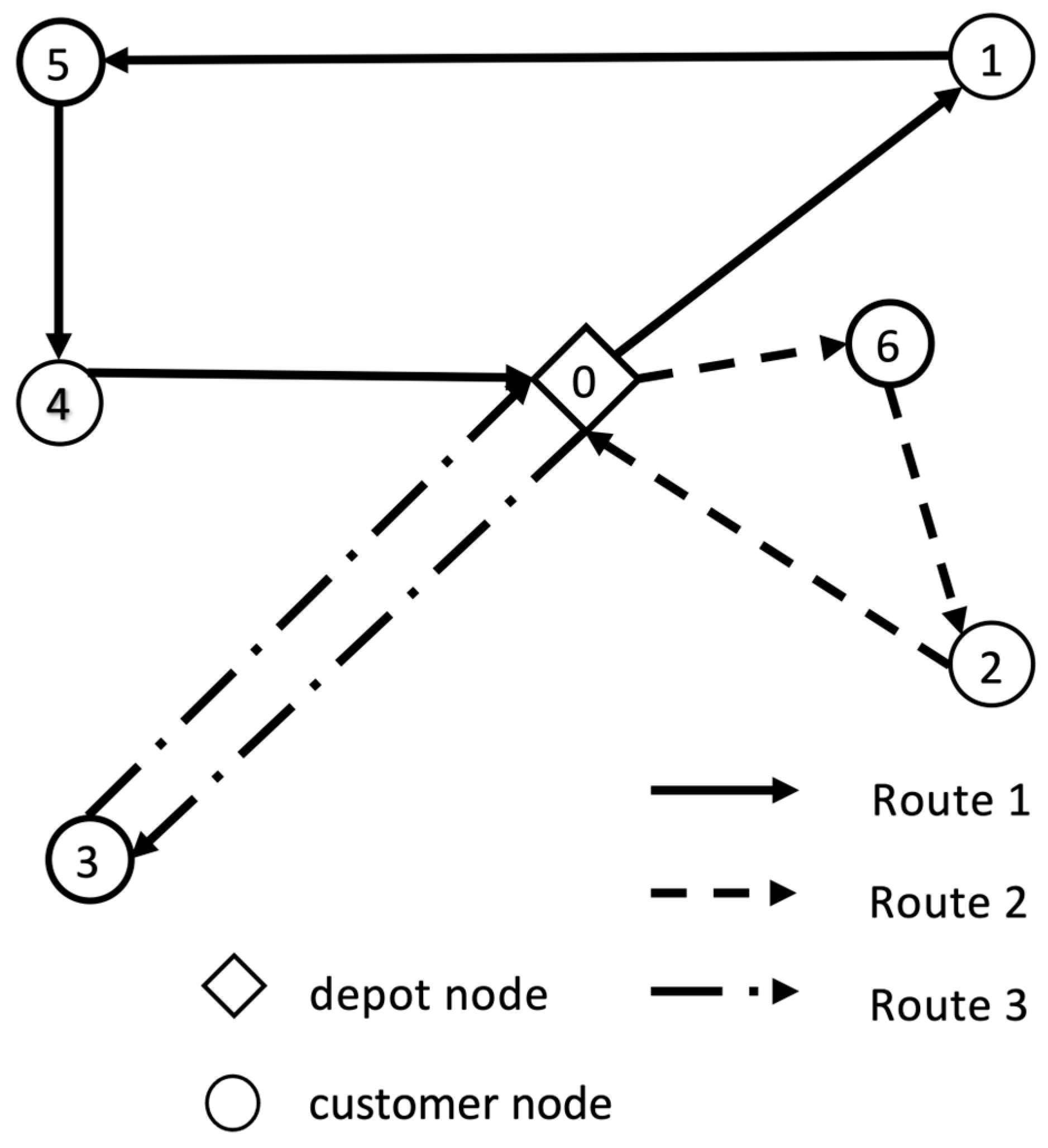 Mathematics 11 04846 g001
