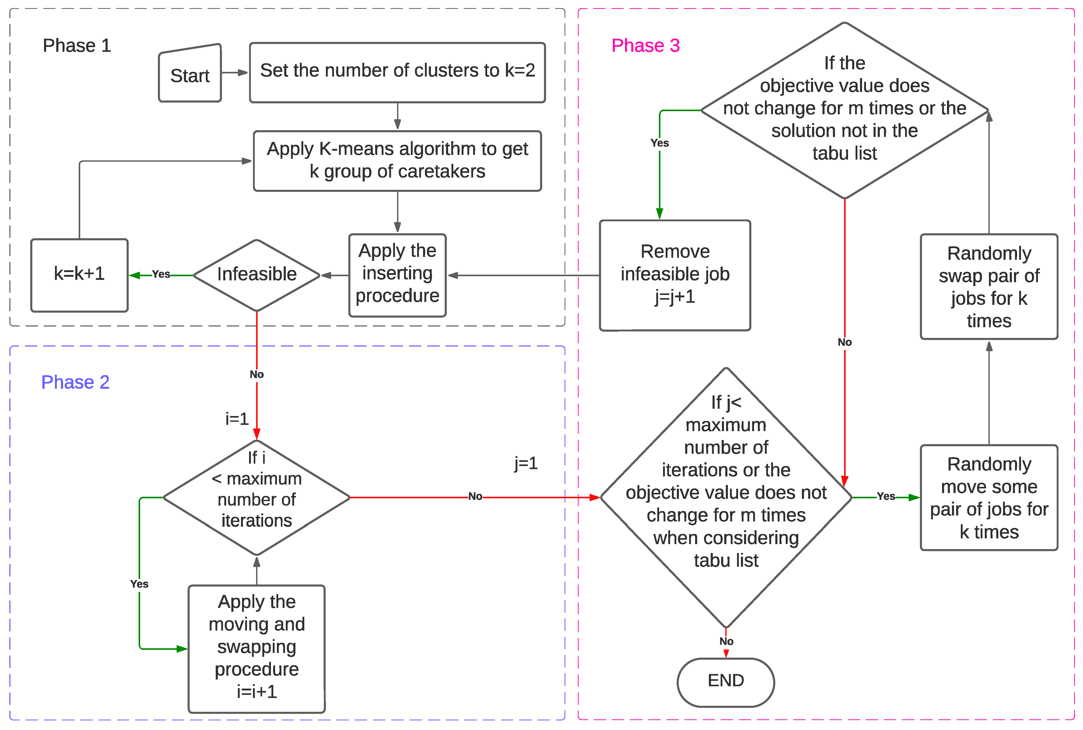 Mathematics 11 04846 g002