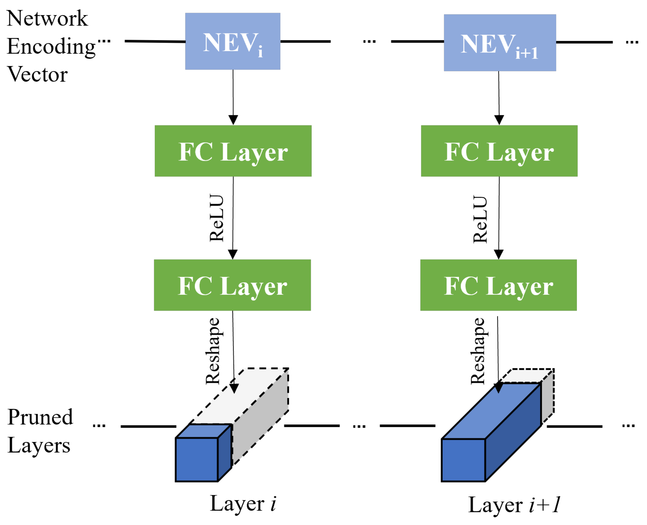 Mathematics 11 04849 g001