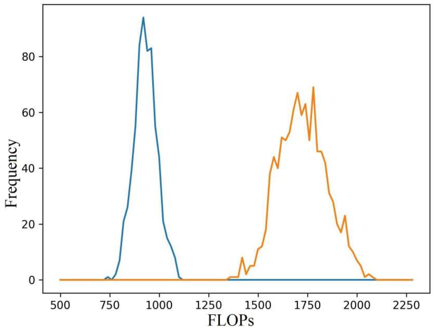 Mathematics 11 04849 g005