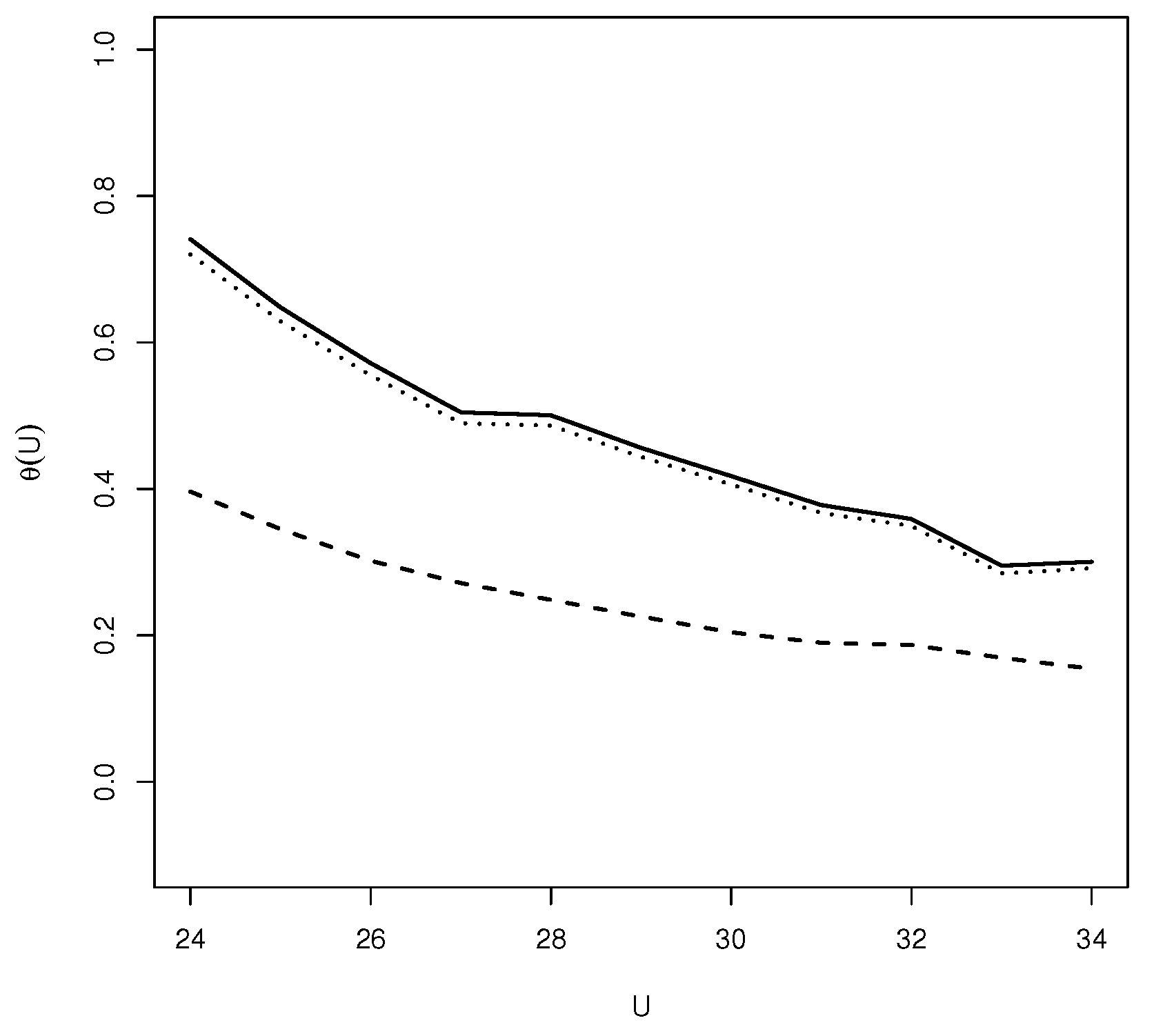 Mathematics 11 04853 g005