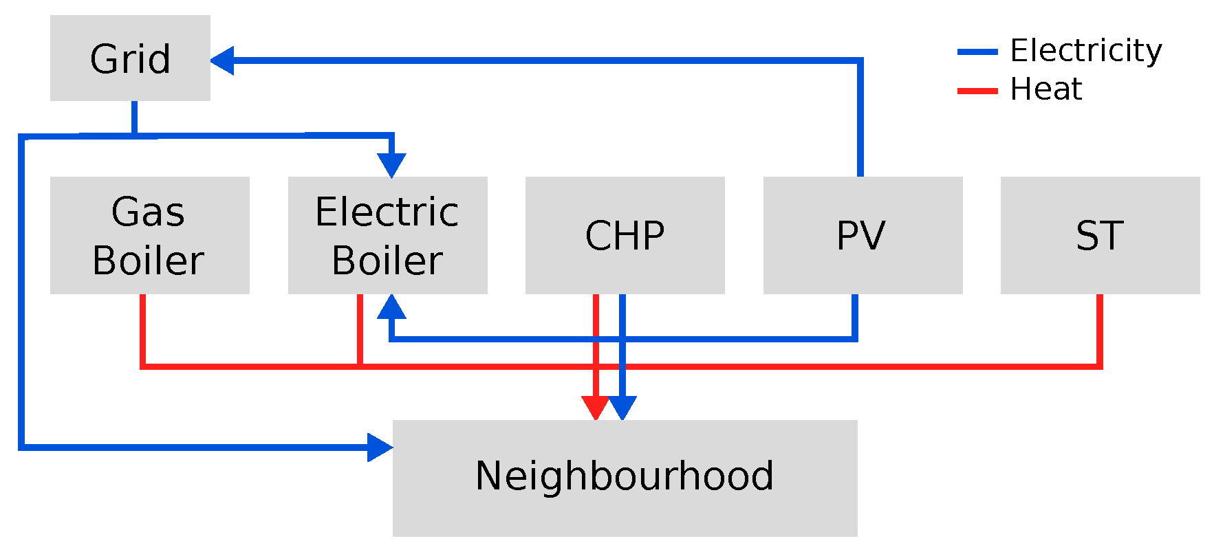 Mathematics 11 04855 g001