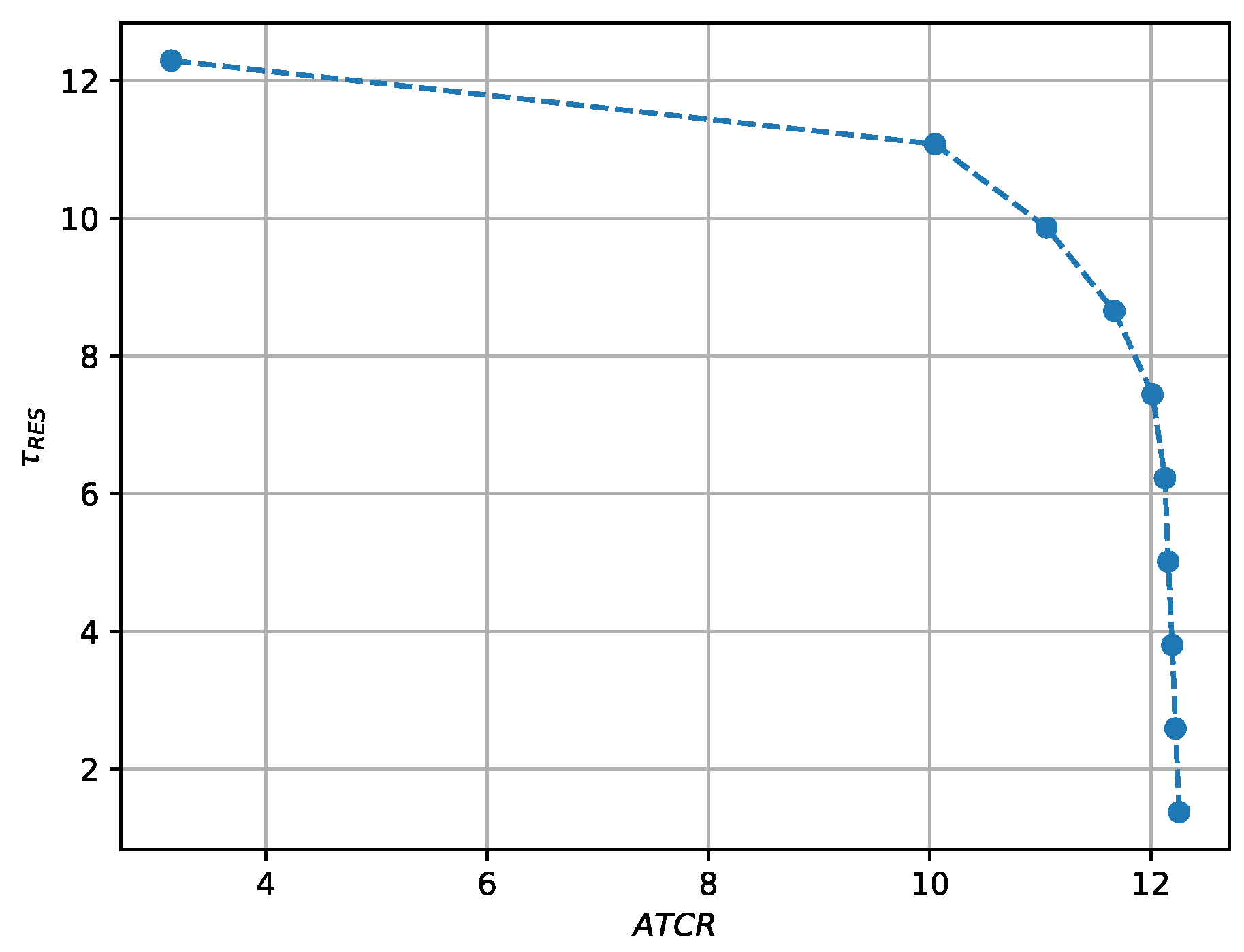 Mathematics 11 04855 g006