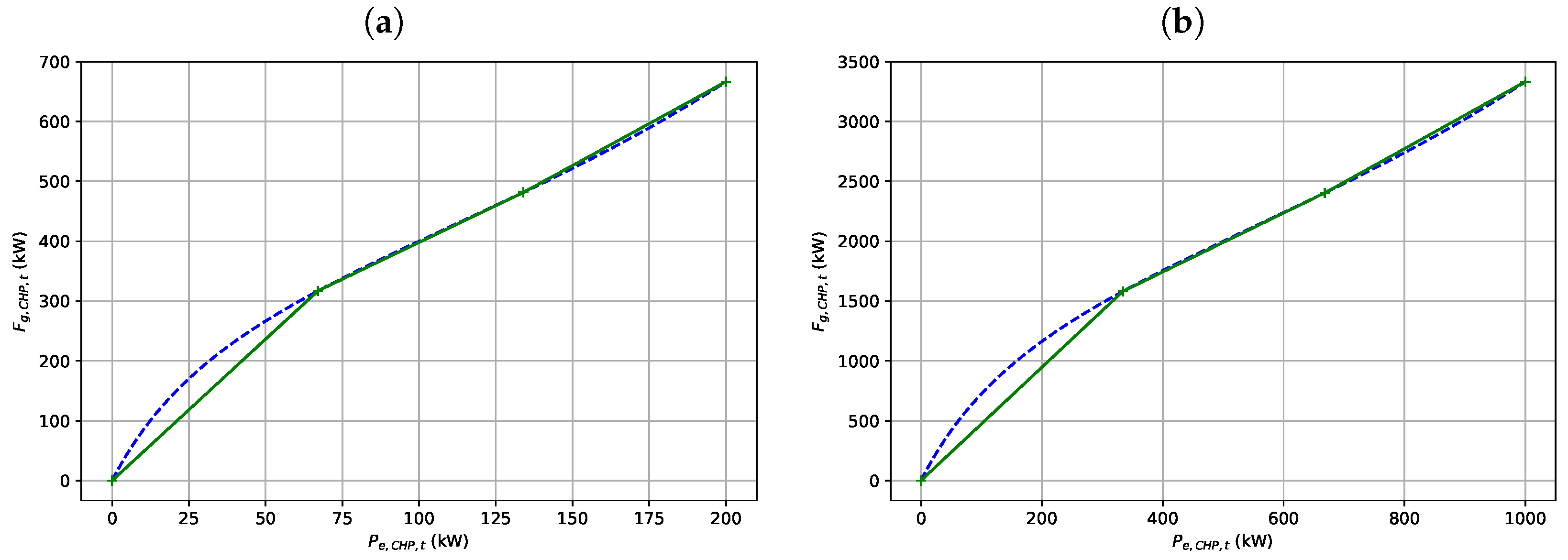 Mathematics 11 04855 g007