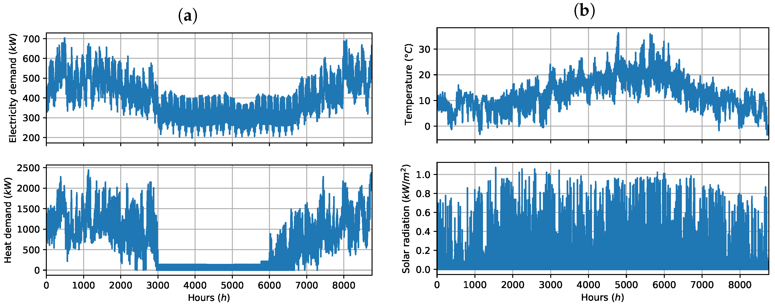 Mathematics 11 04855 g008