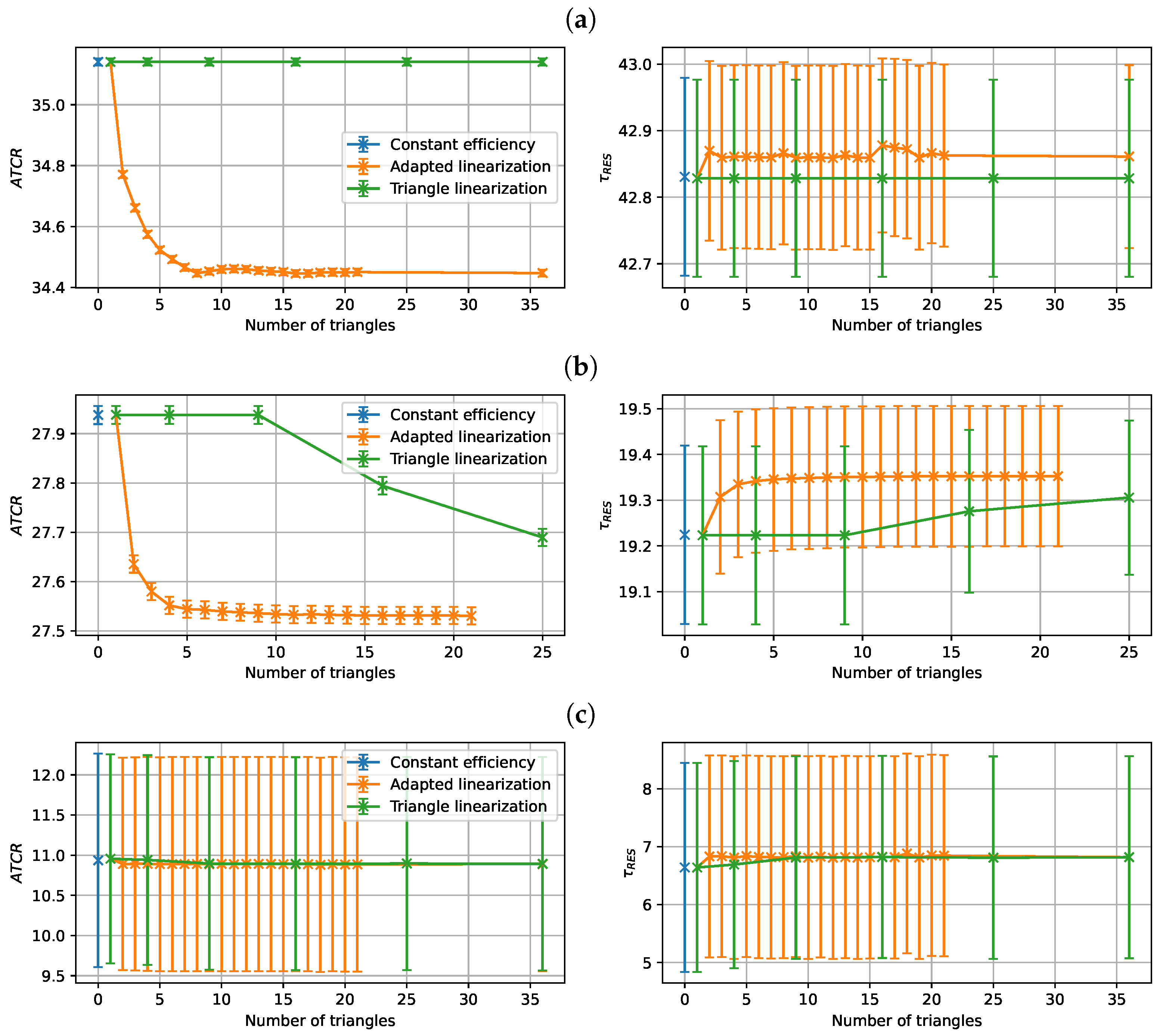 Mathematics 11 04855 g012