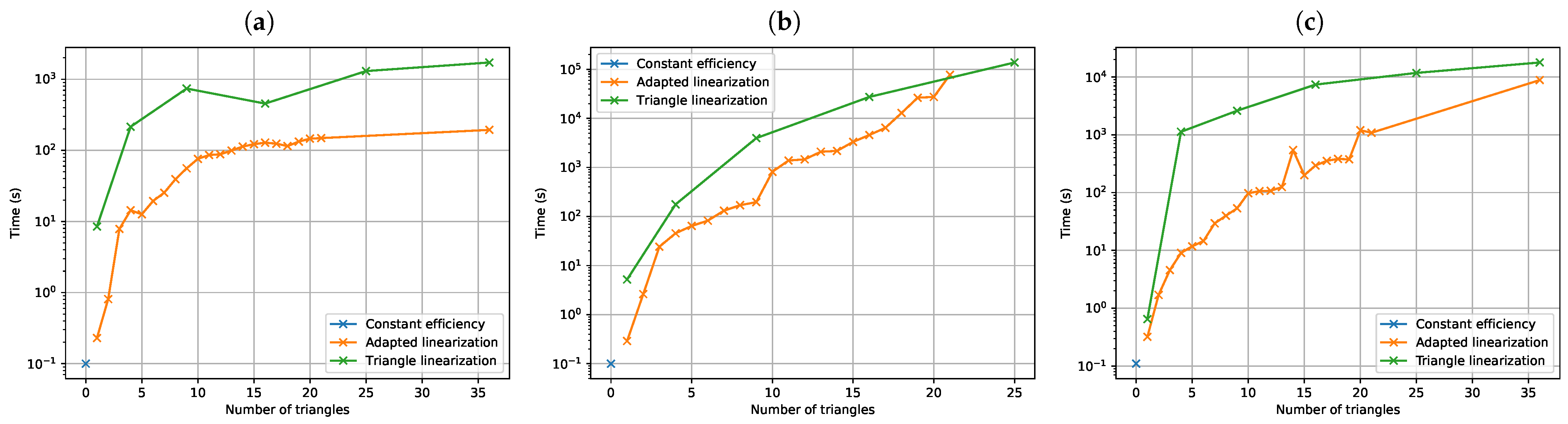 Mathematics 11 04855 g013