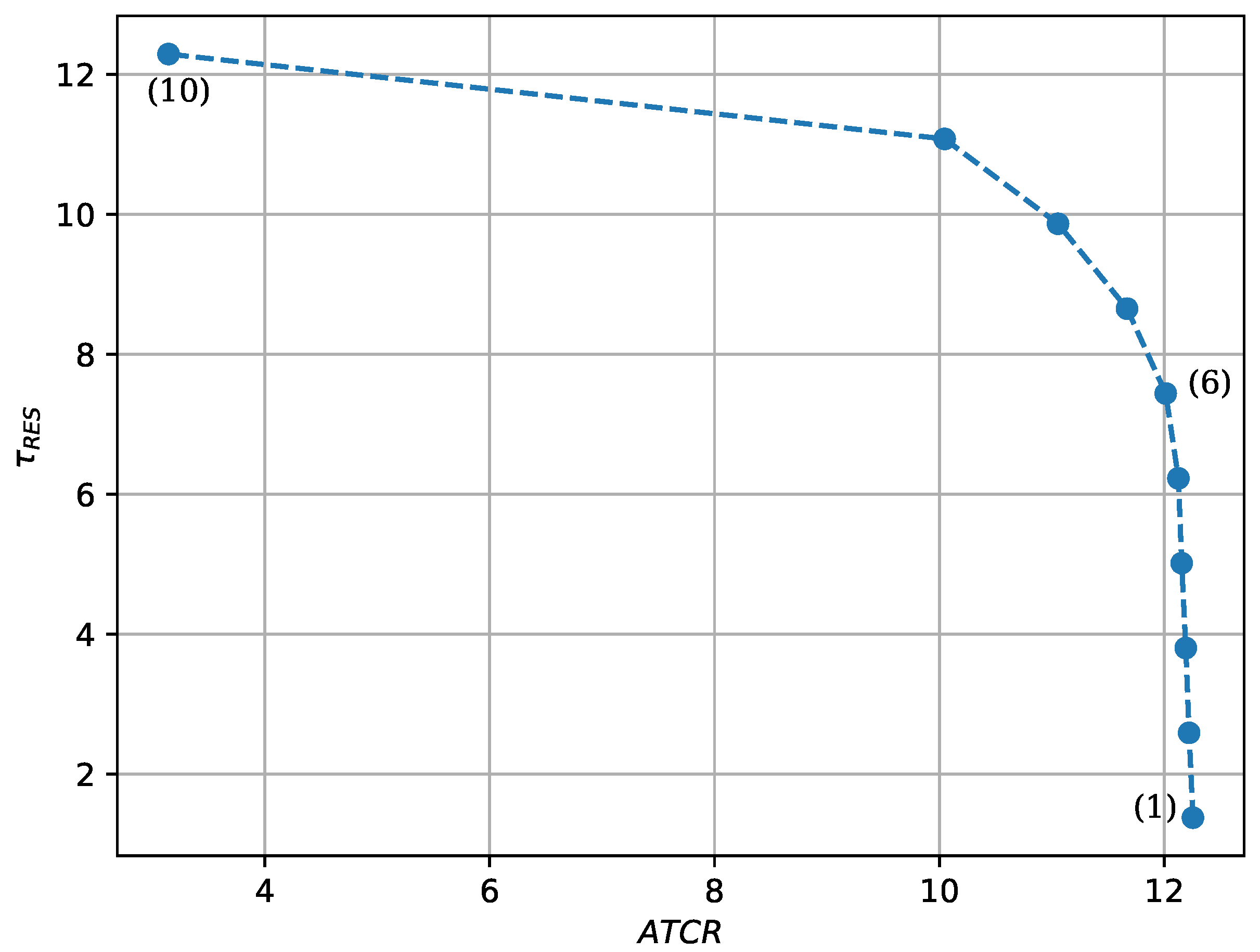 Mathematics 11 04855 g016