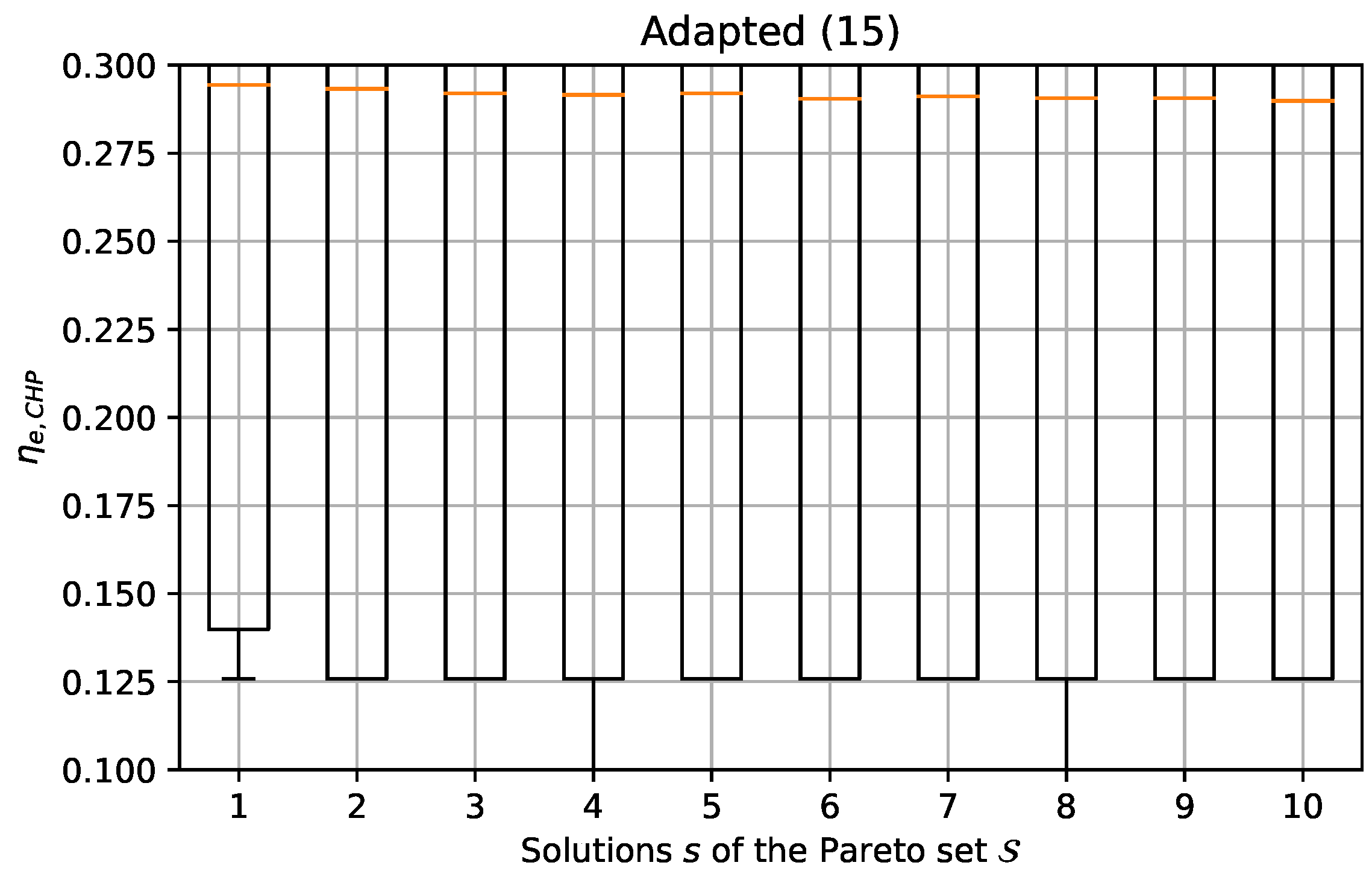Mathematics 11 04855 g017