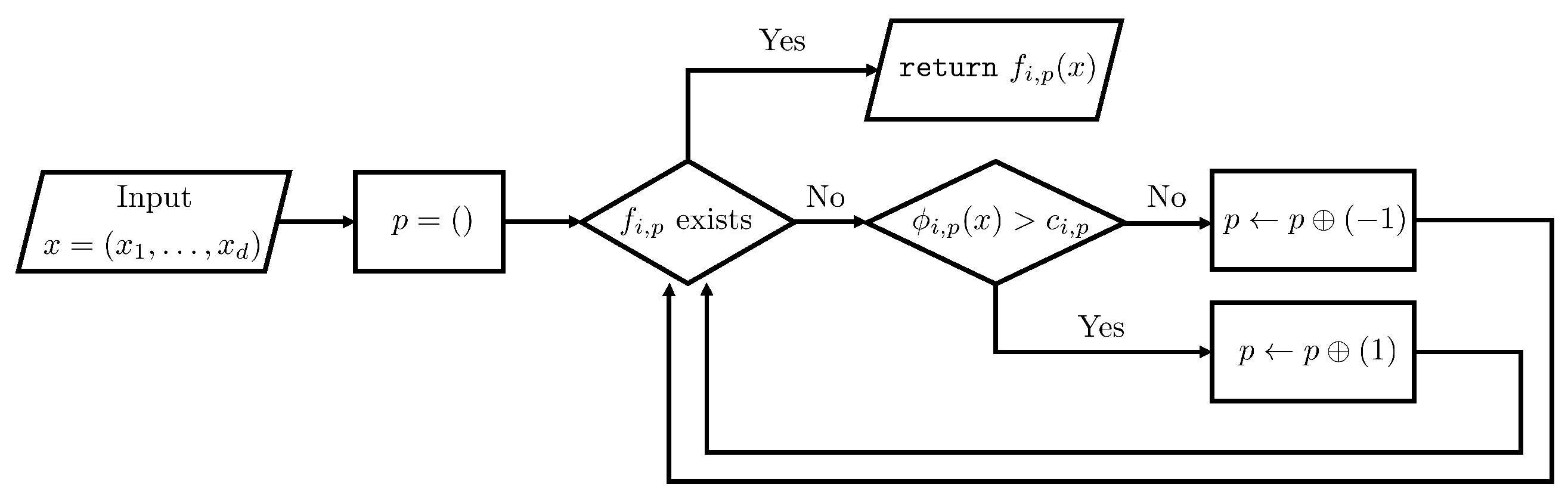 Mathematics 11 04858 g002