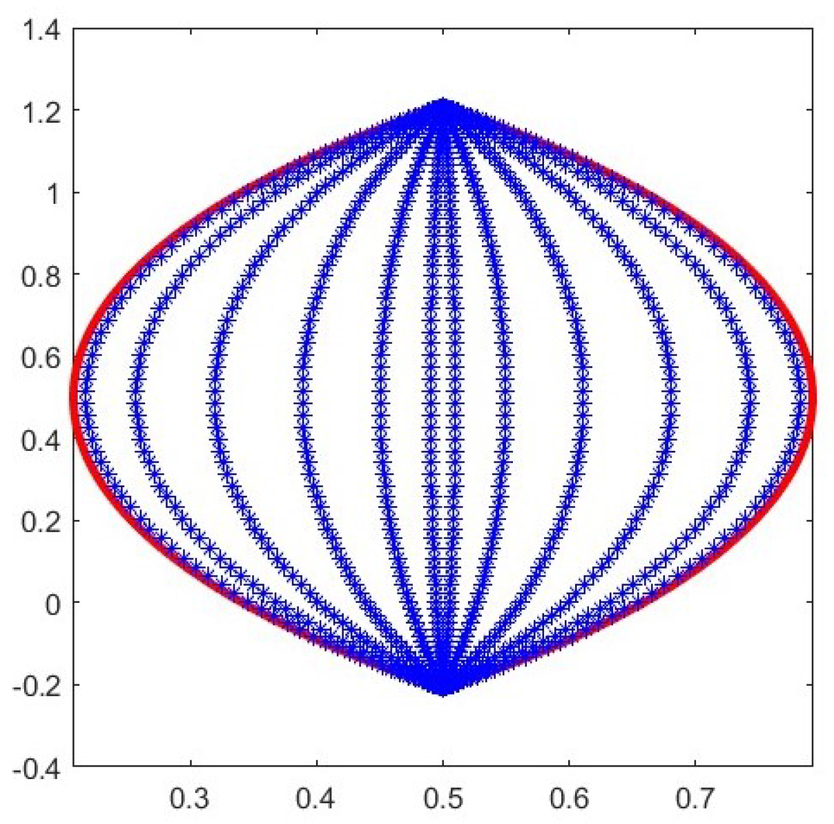Mathematics 11 04859 g002