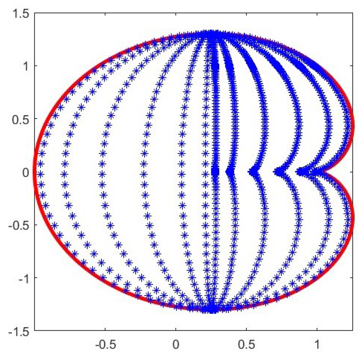 Mathematics 11 04859 g003