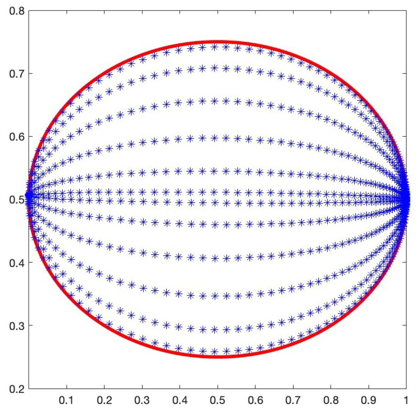 Mathematics 11 04859 g005