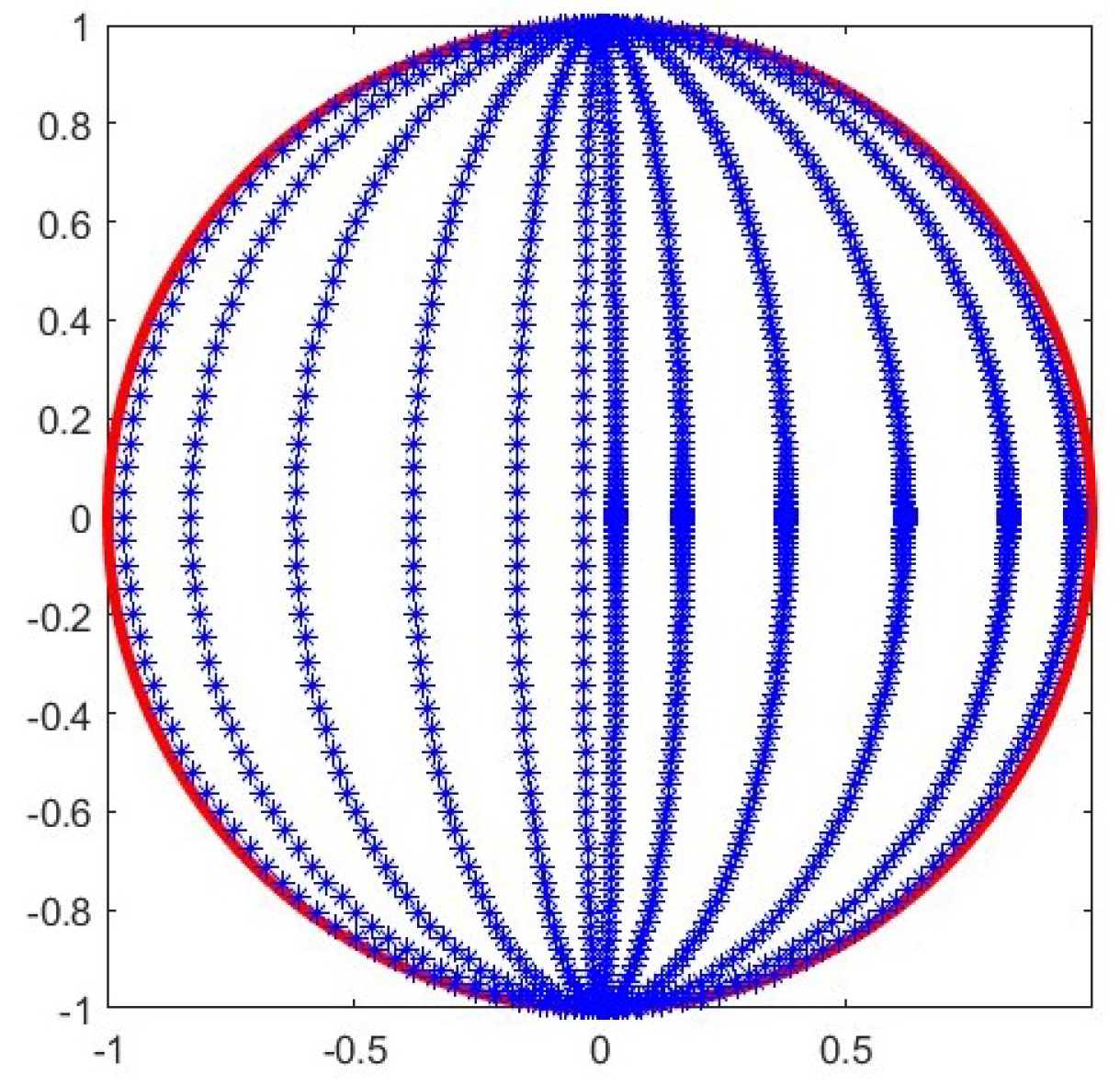 Mathematics 11 04859 g006