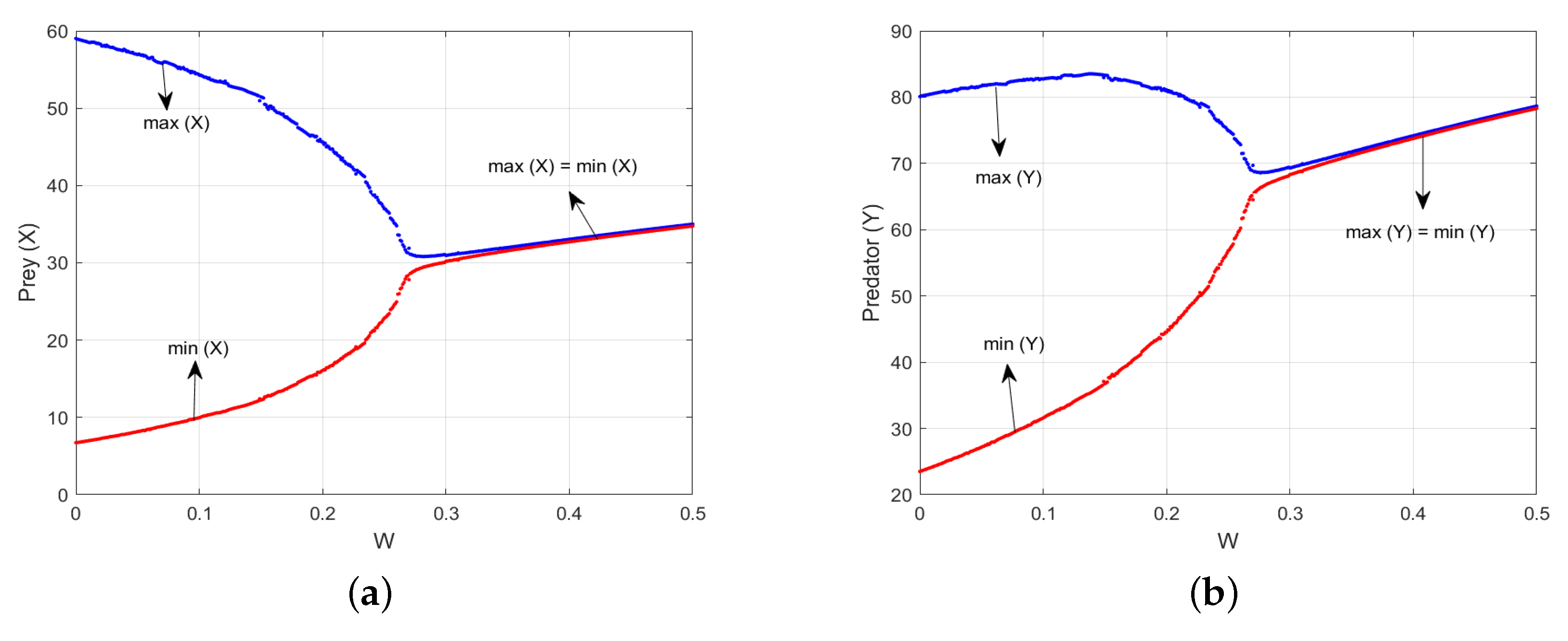 Mathematics 11 04863 g011
