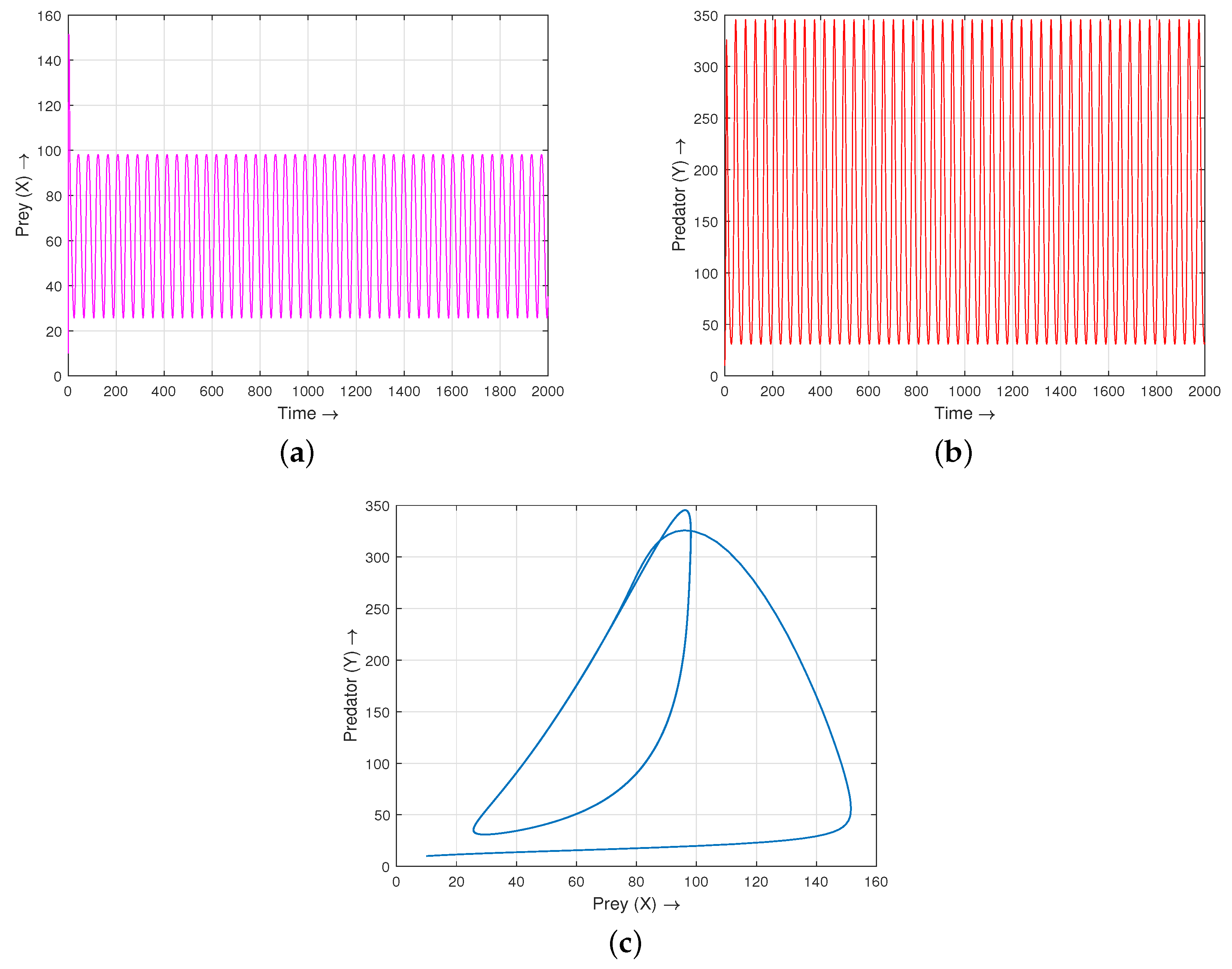 Mathematics 11 04863 g014
