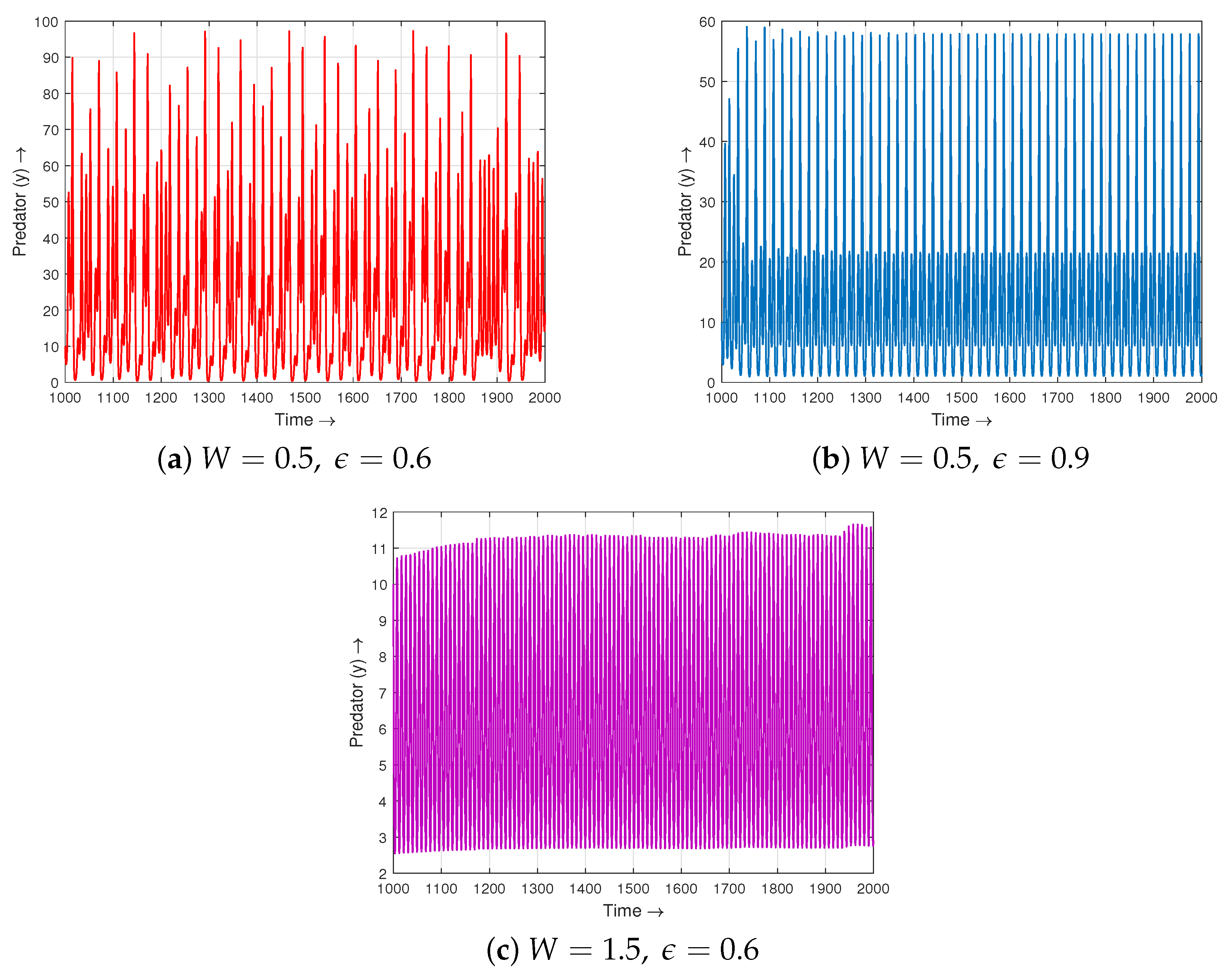 Mathematics 11 04863 g015