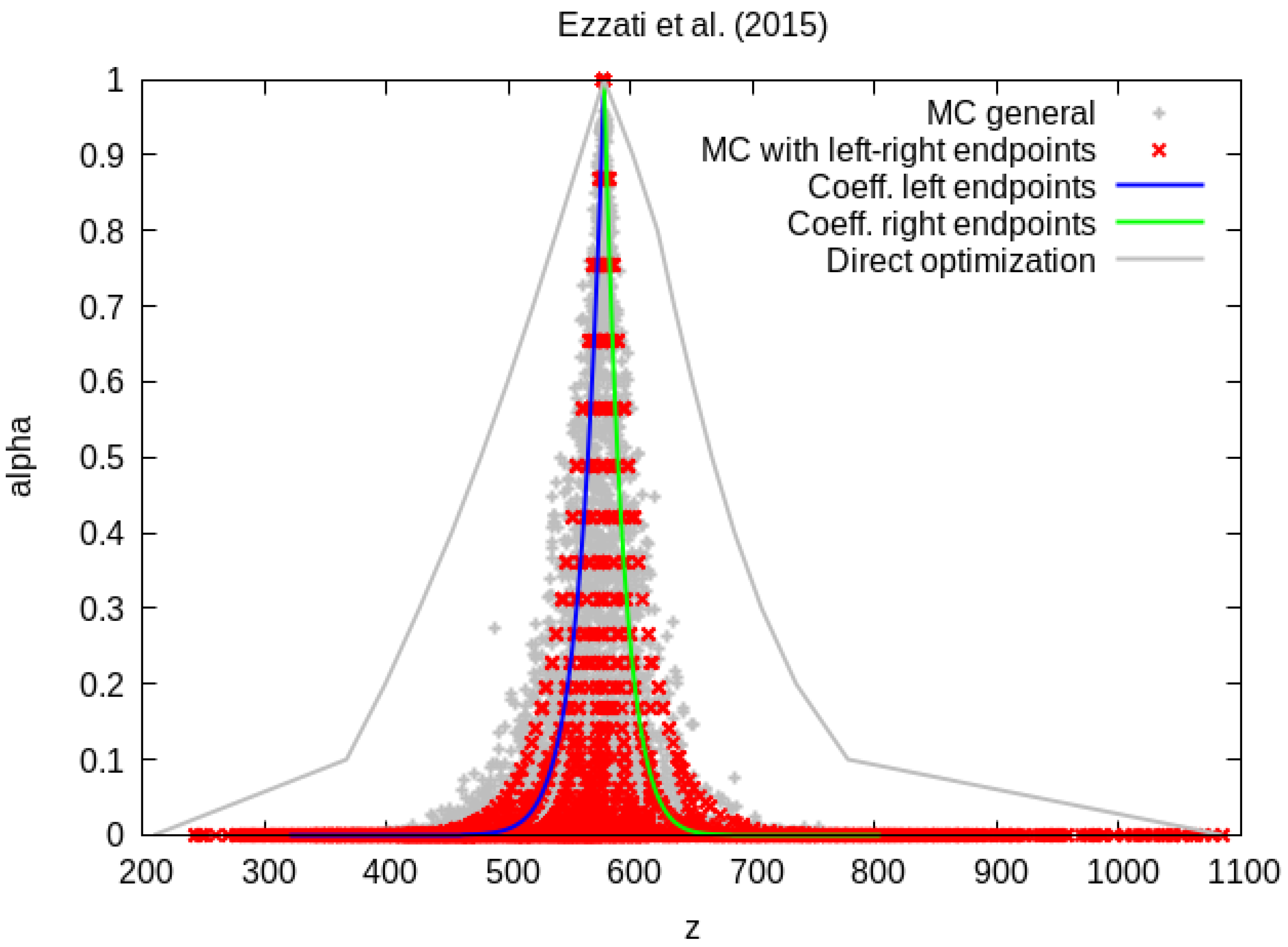 Mathematics 11 04864 g002