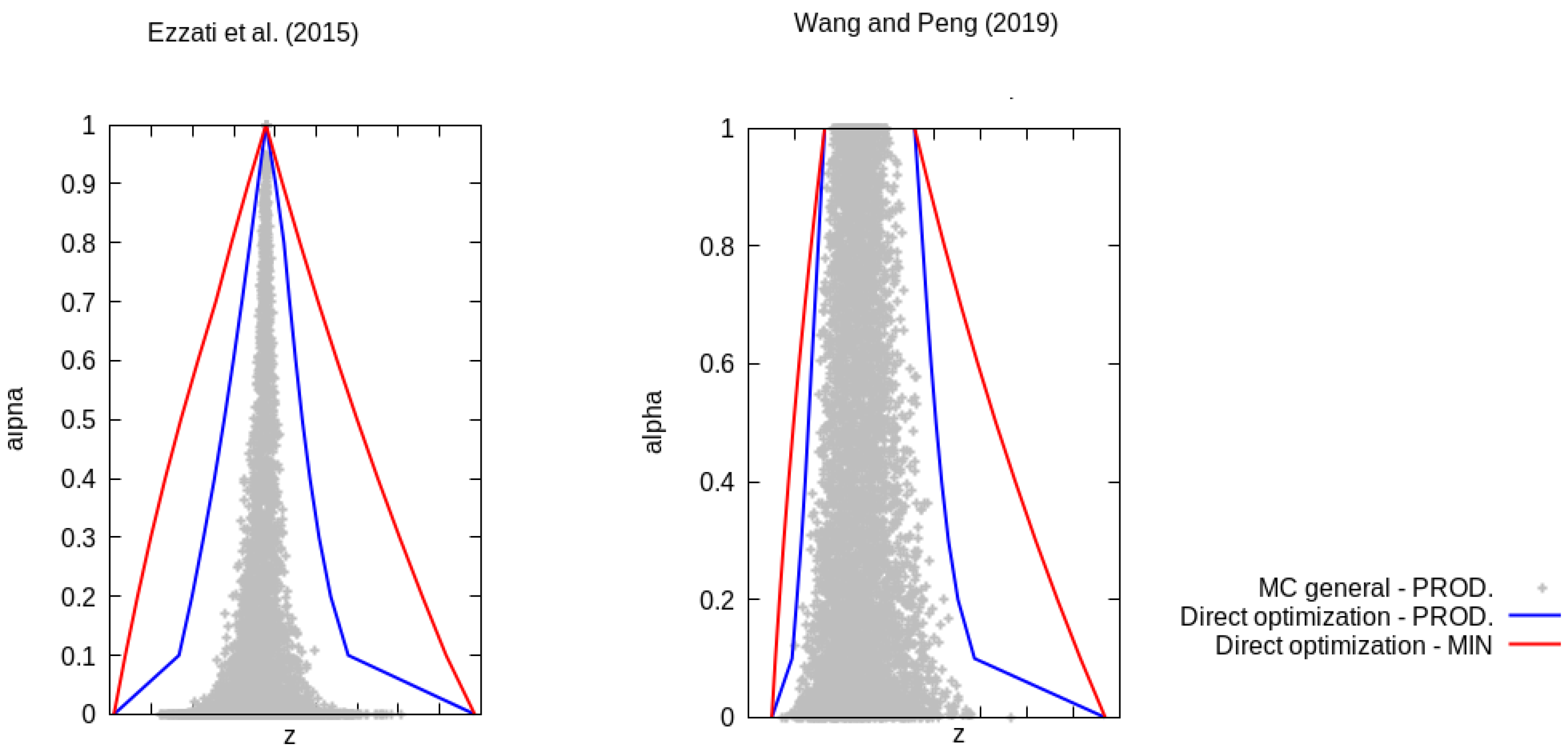 Mathematics 11 04864 g004