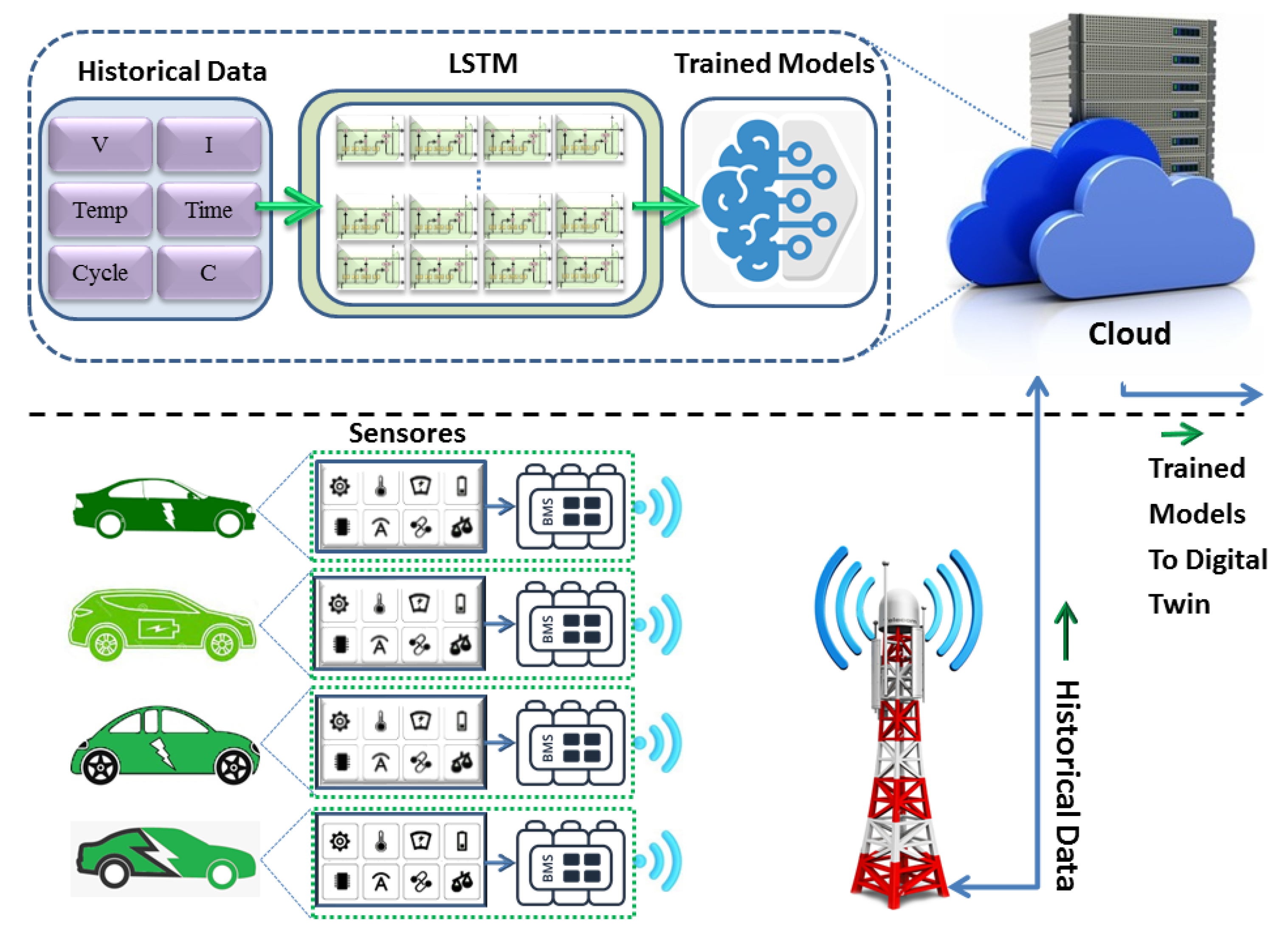 Mathematics 11 04865 g002