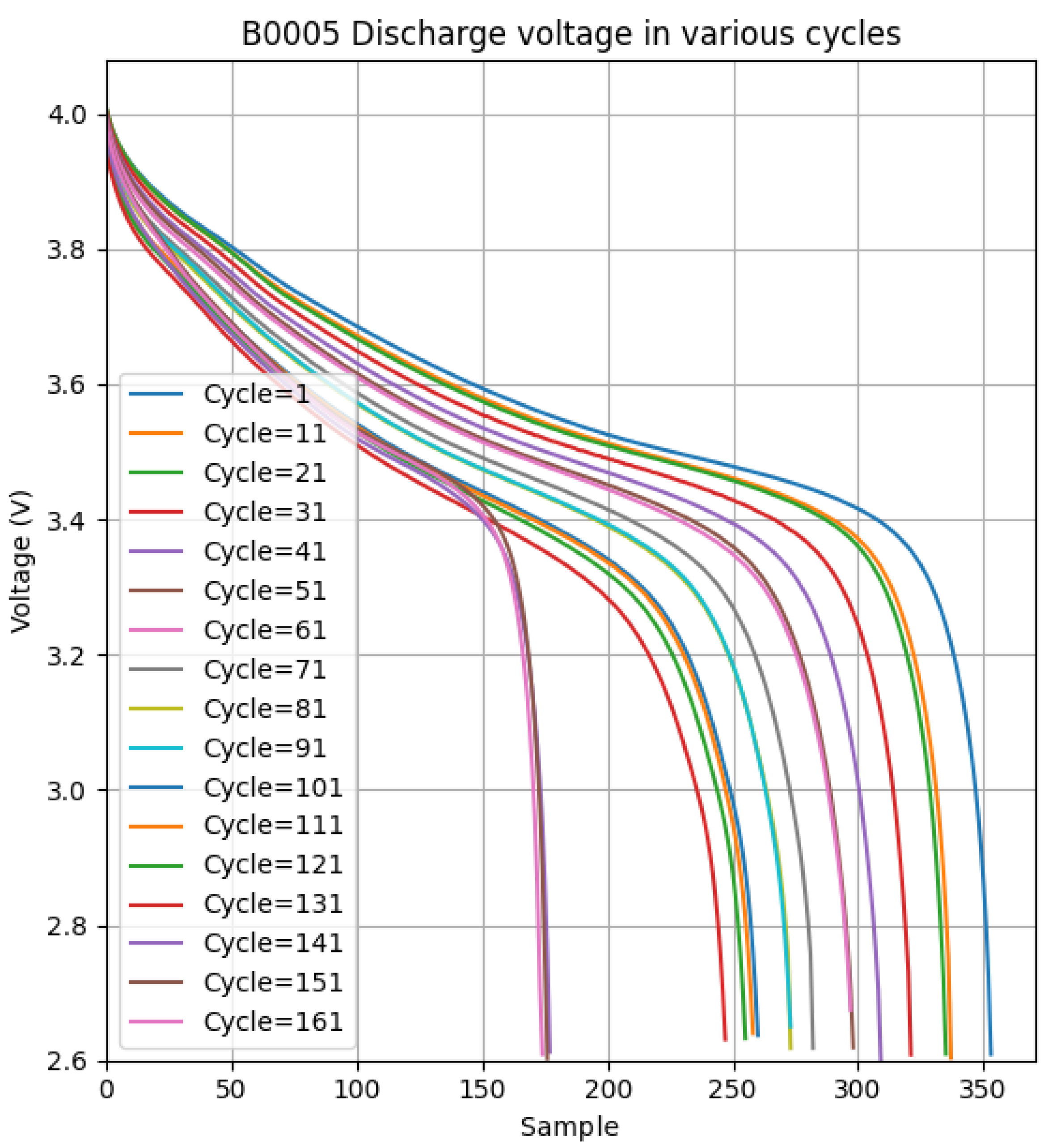 Mathematics 11 04865 g004