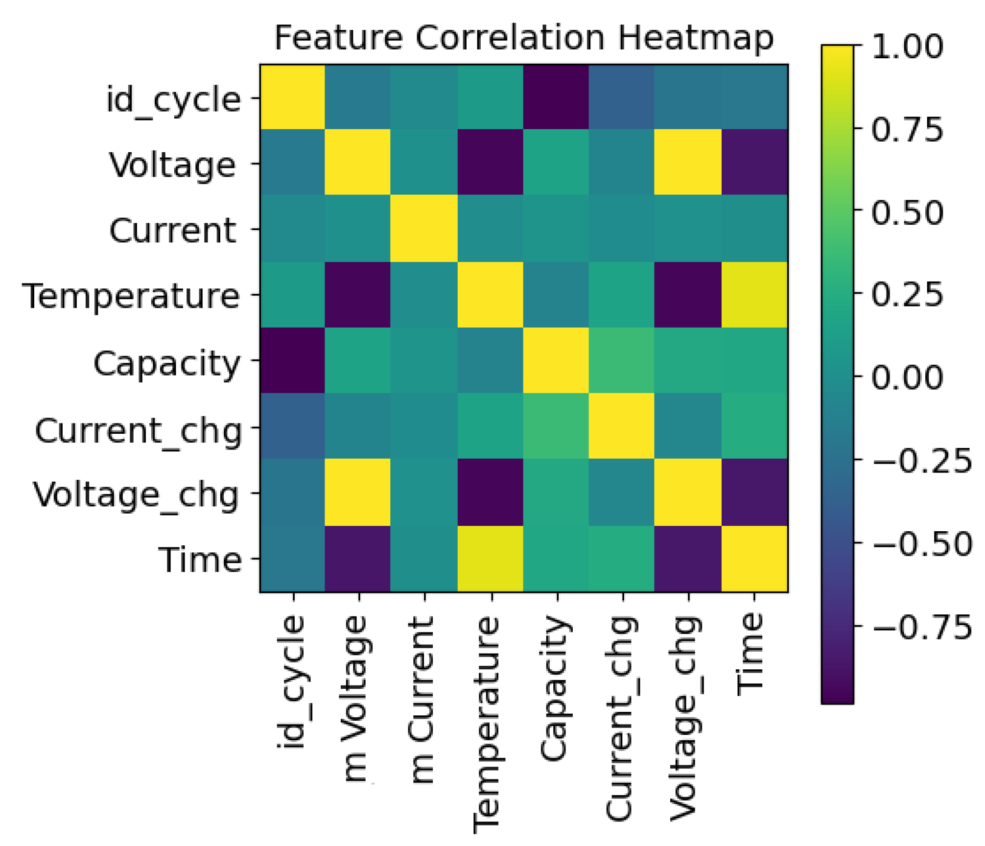 Mathematics 11 04865 g005