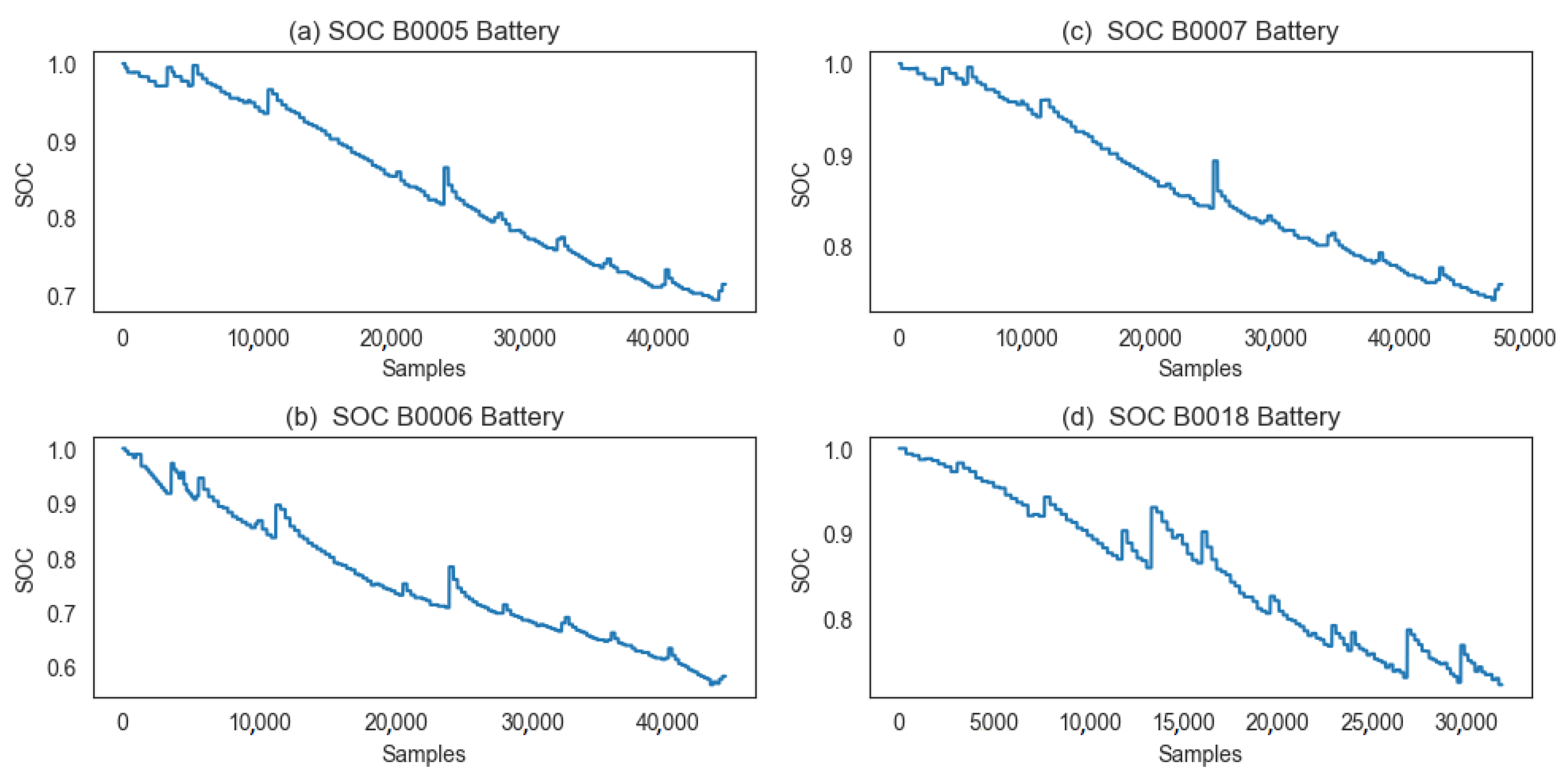 Mathematics 11 04865 g007