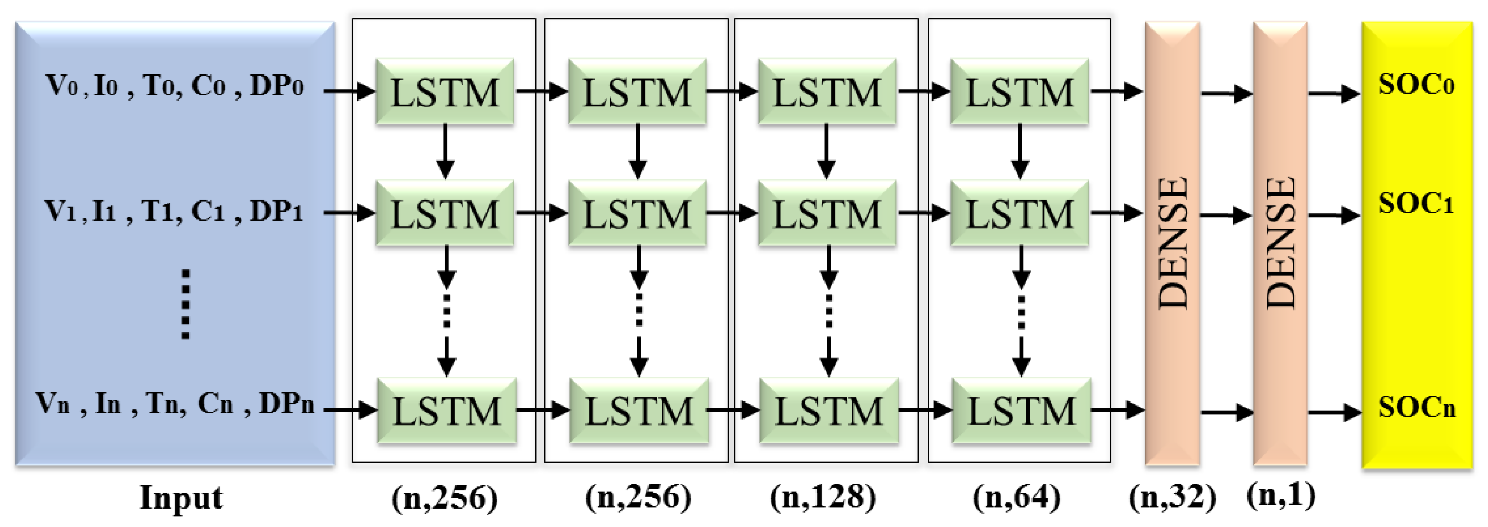 Mathematics 11 04865 g008