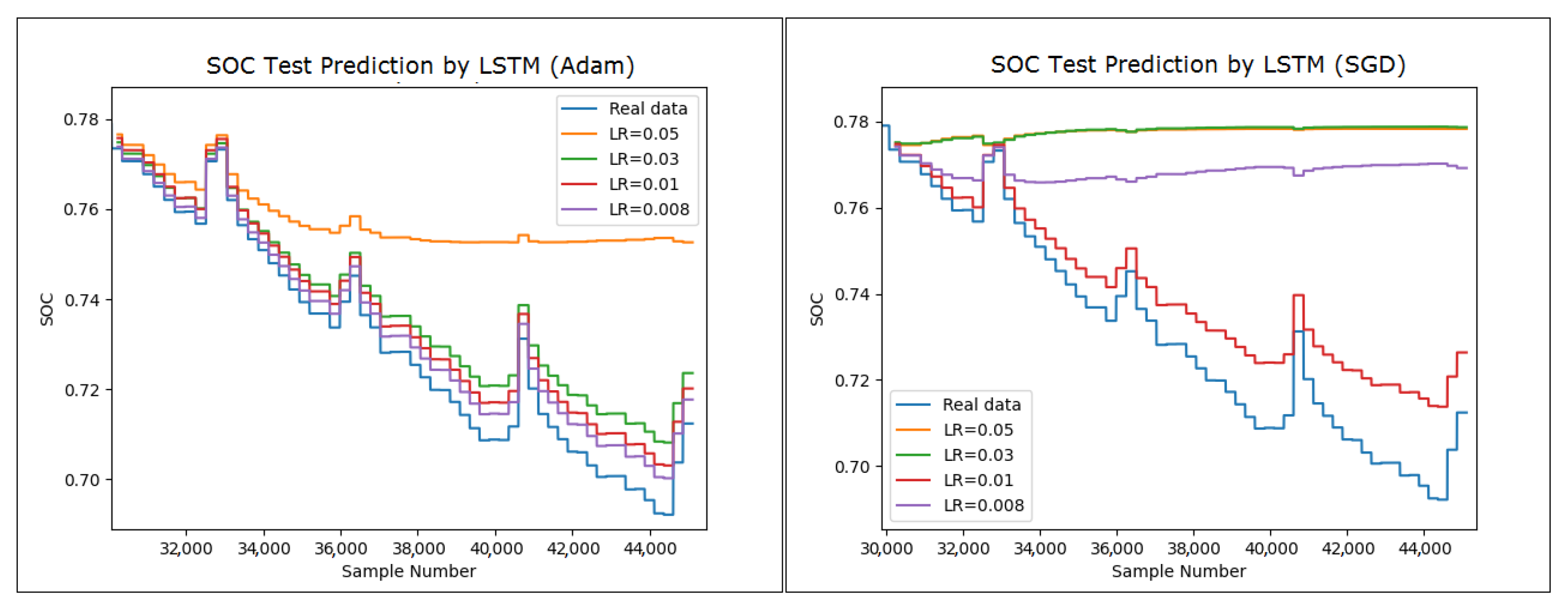 Mathematics 11 04865 g009