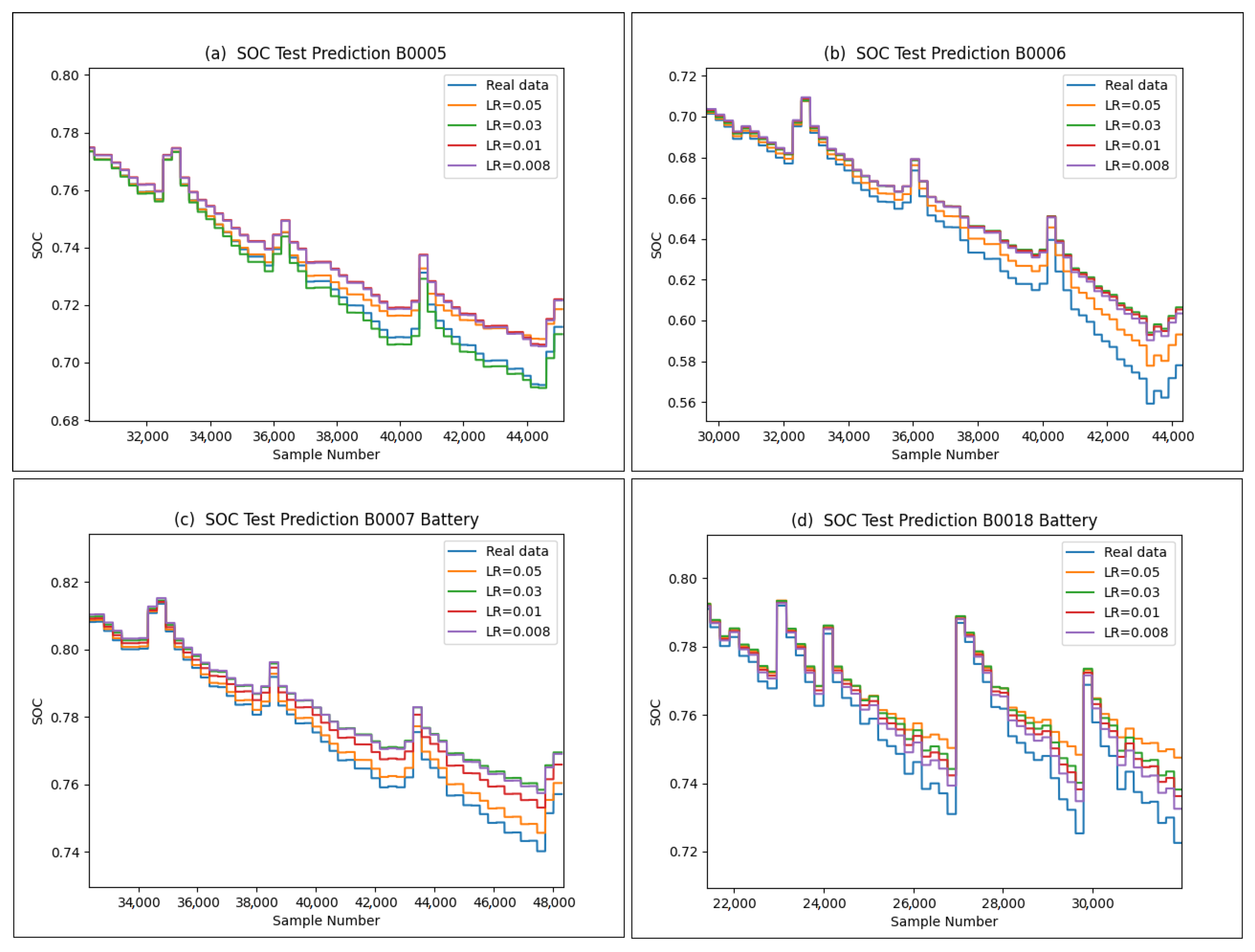 Mathematics 11 04865 g010