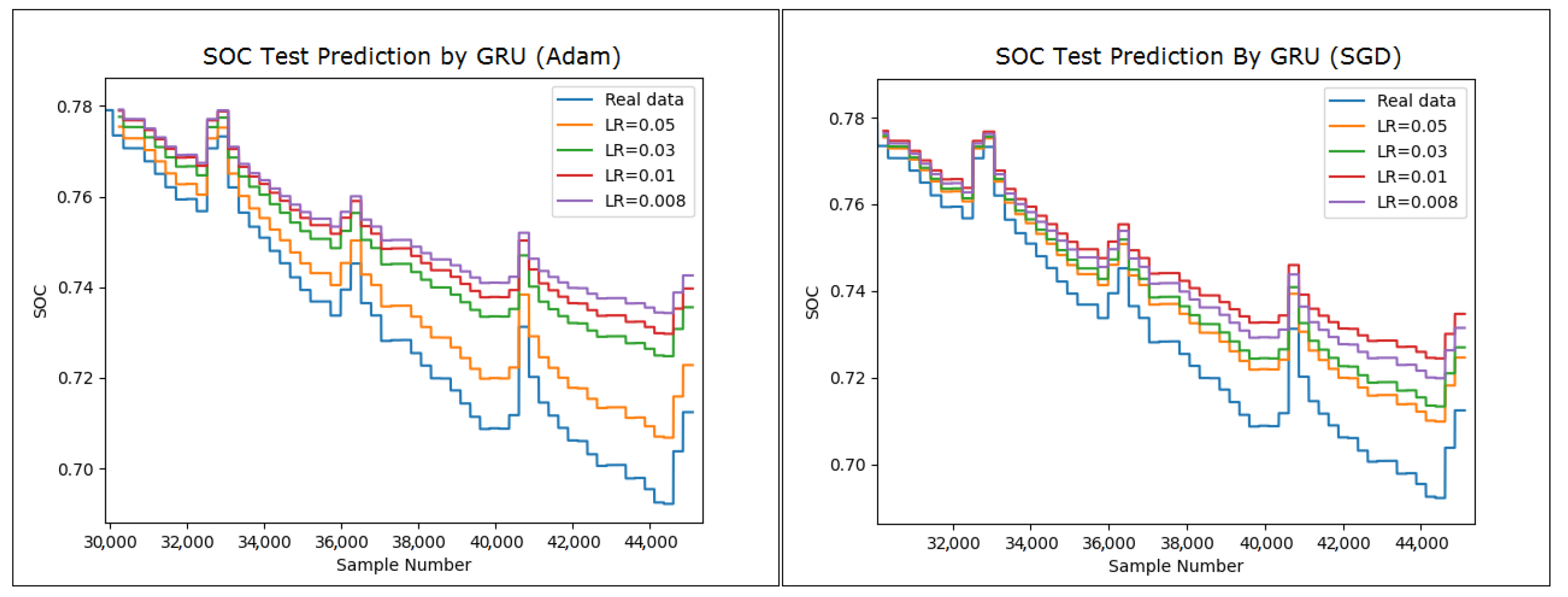 Mathematics 11 04865 g011