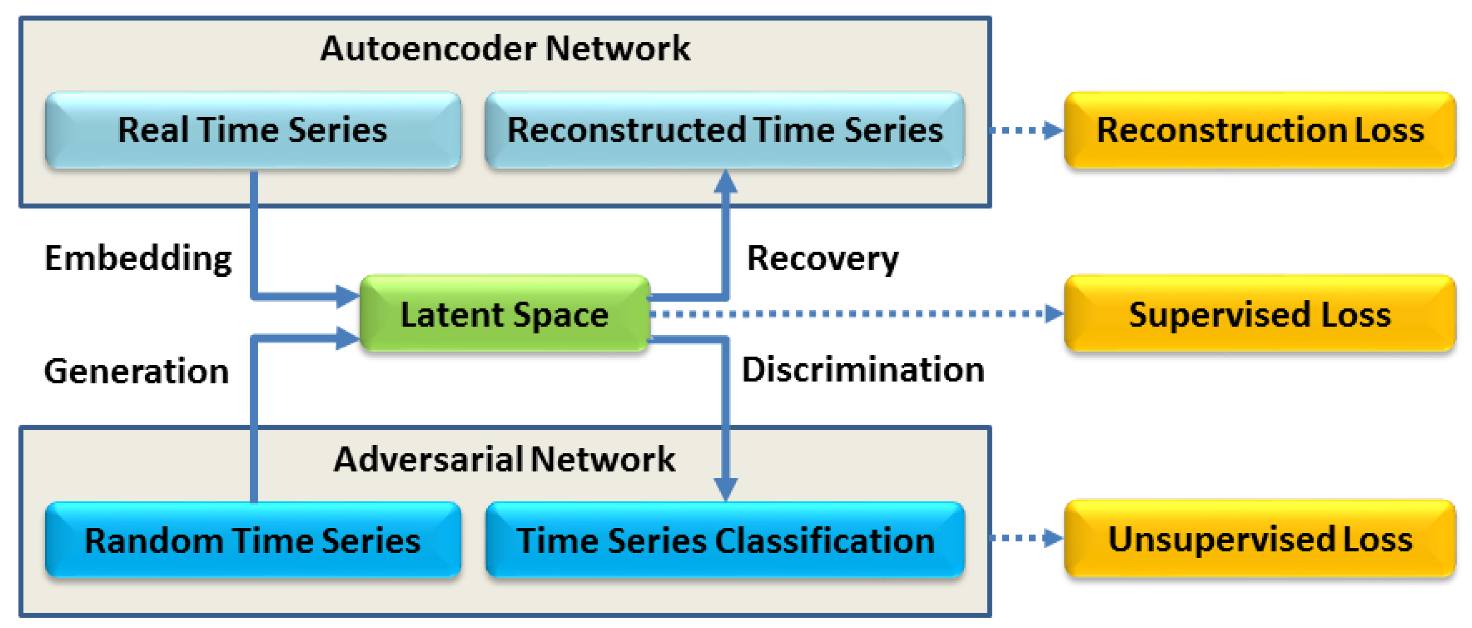 Mathematics 11 04865 g012
