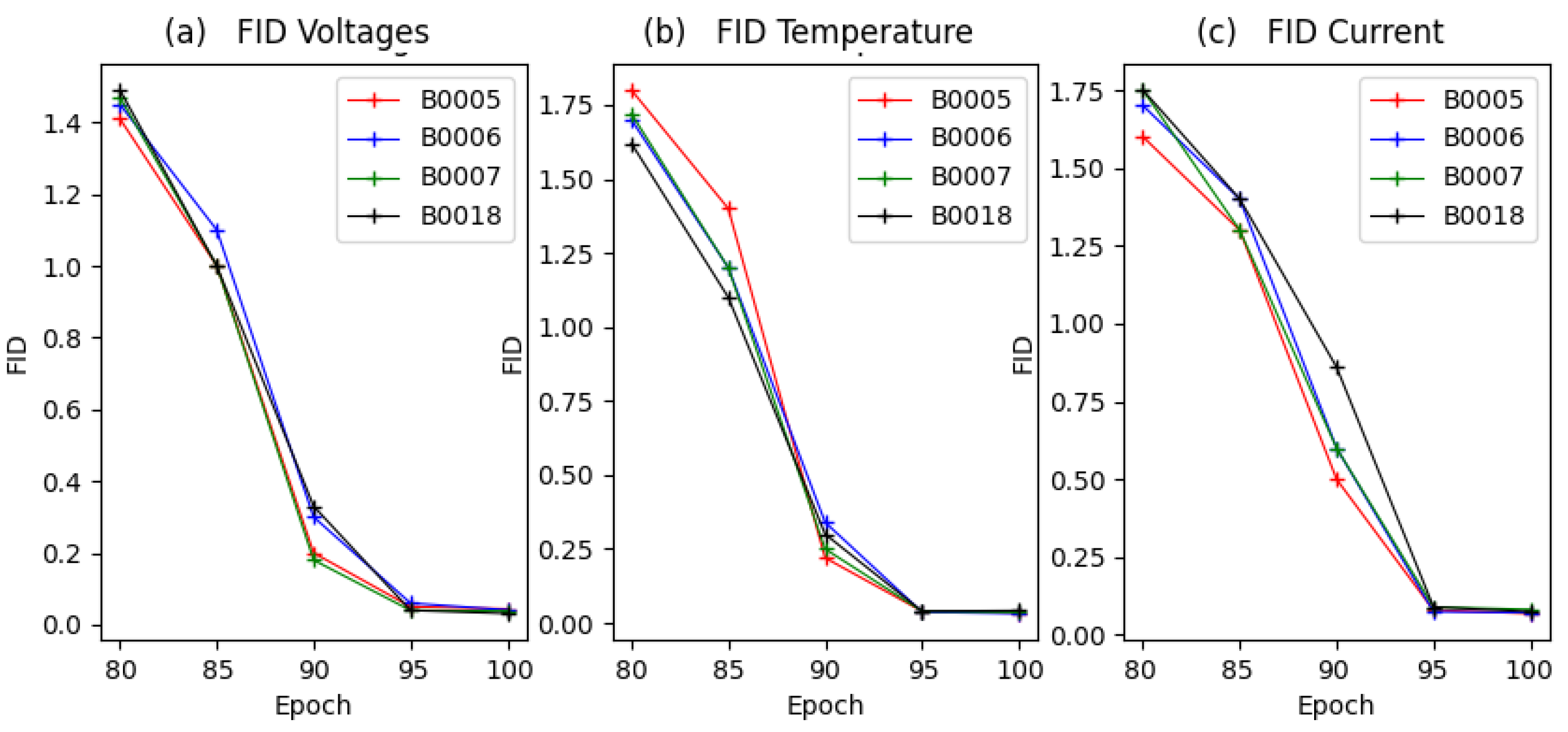Mathematics 11 04865 g016