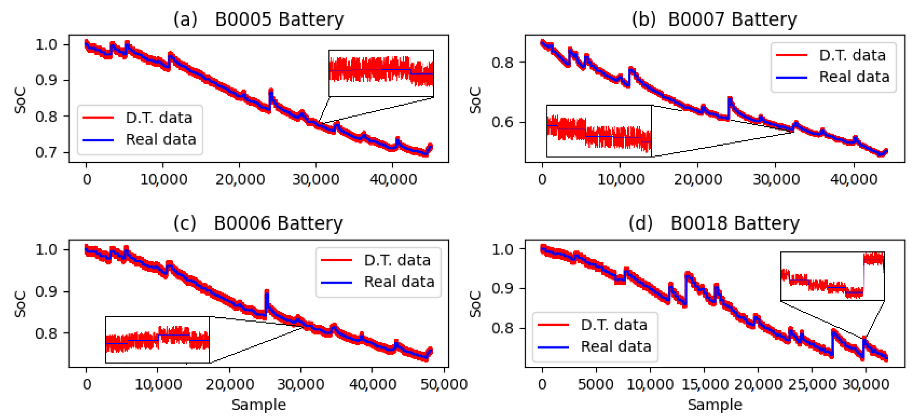 Mathematics 11 04865 g017