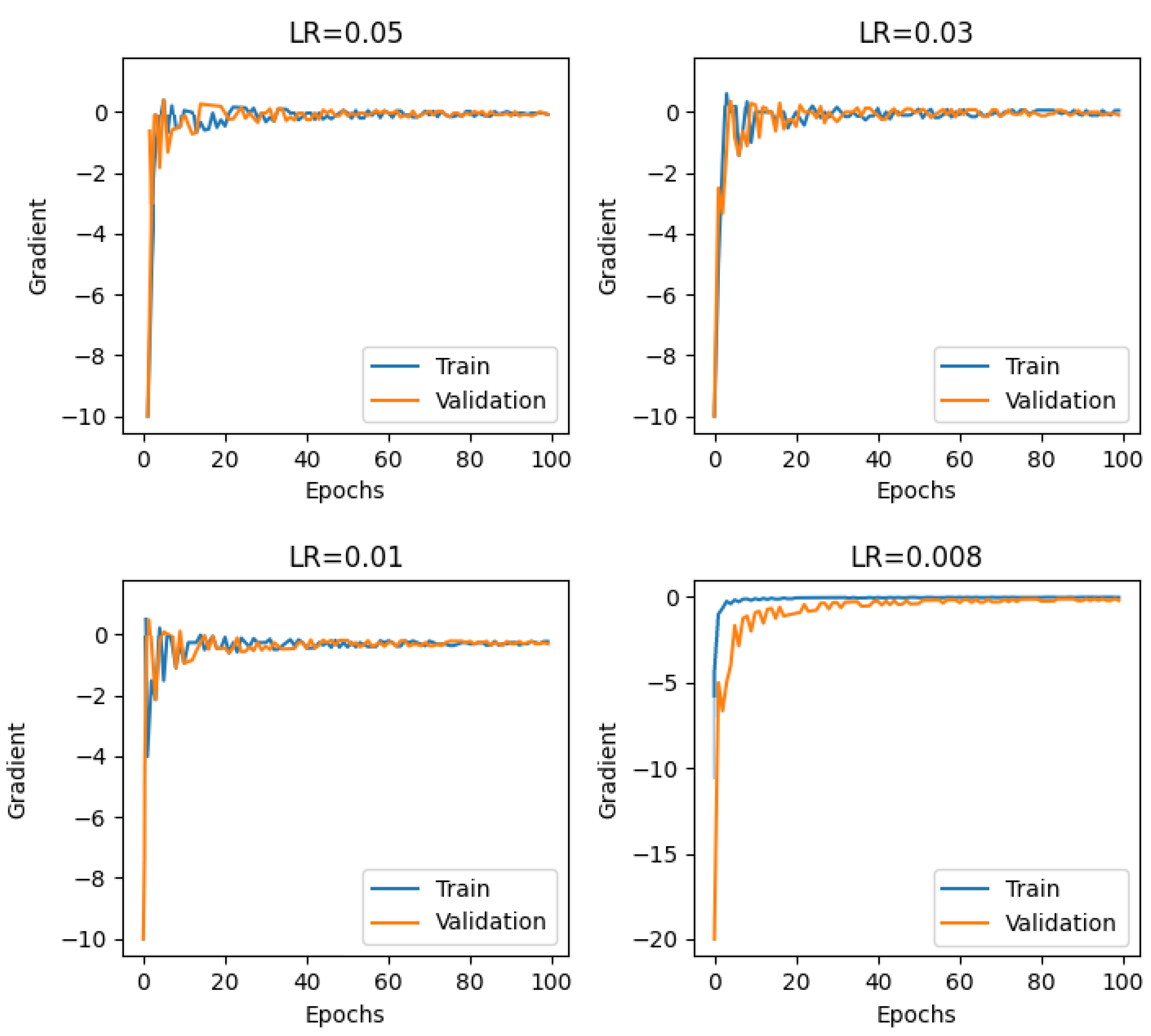 Mathematics 11 04865 g018