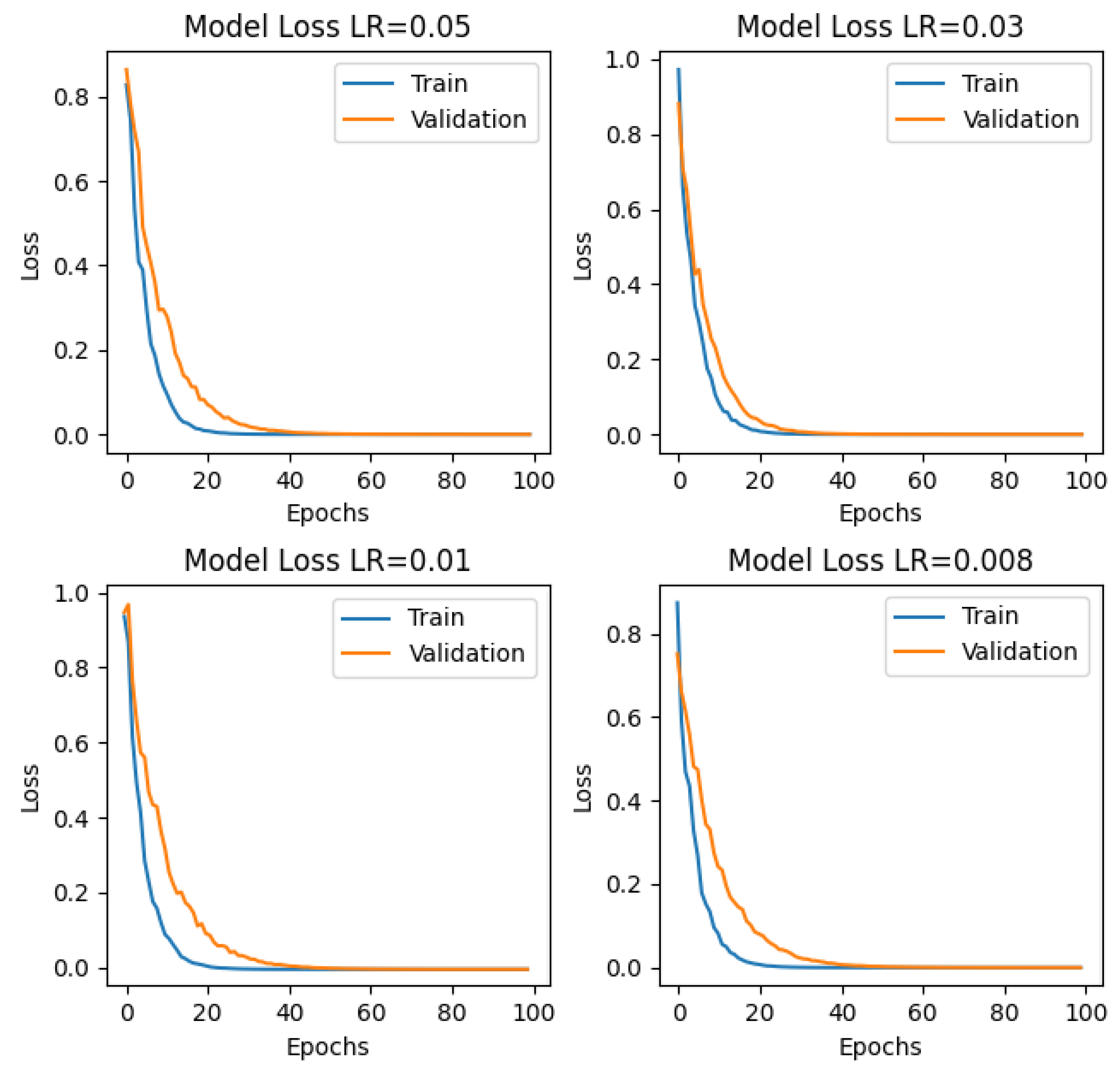 Mathematics 11 04865 g019