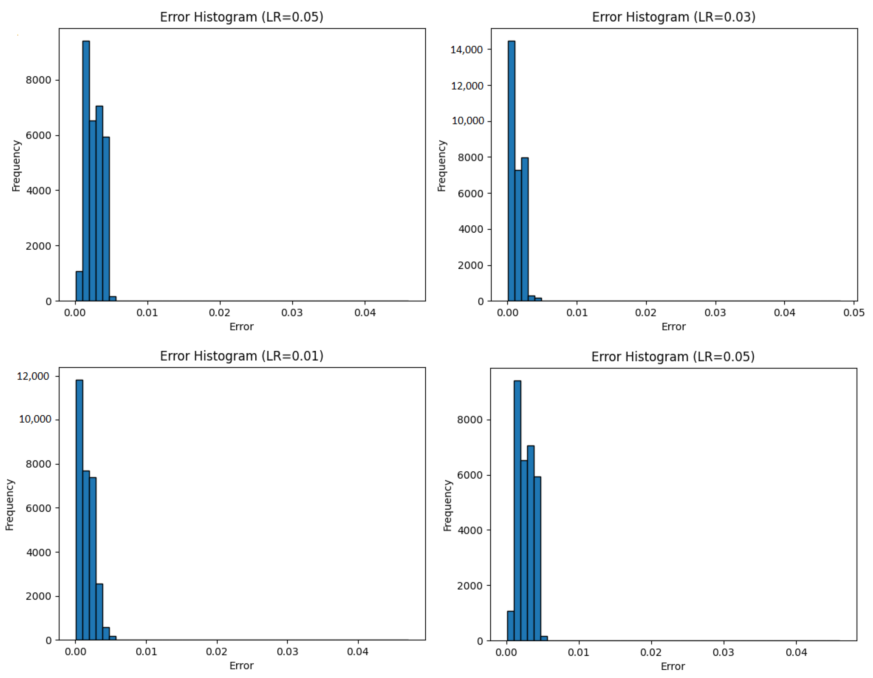 Mathematics 11 04865 g020