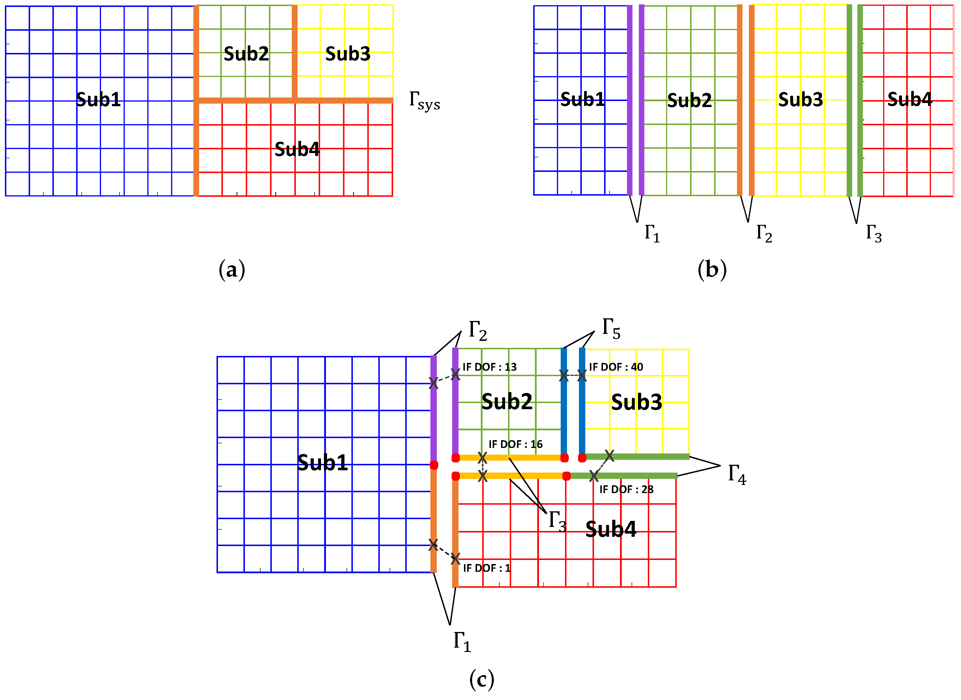 Mathematics 11 04867 g001