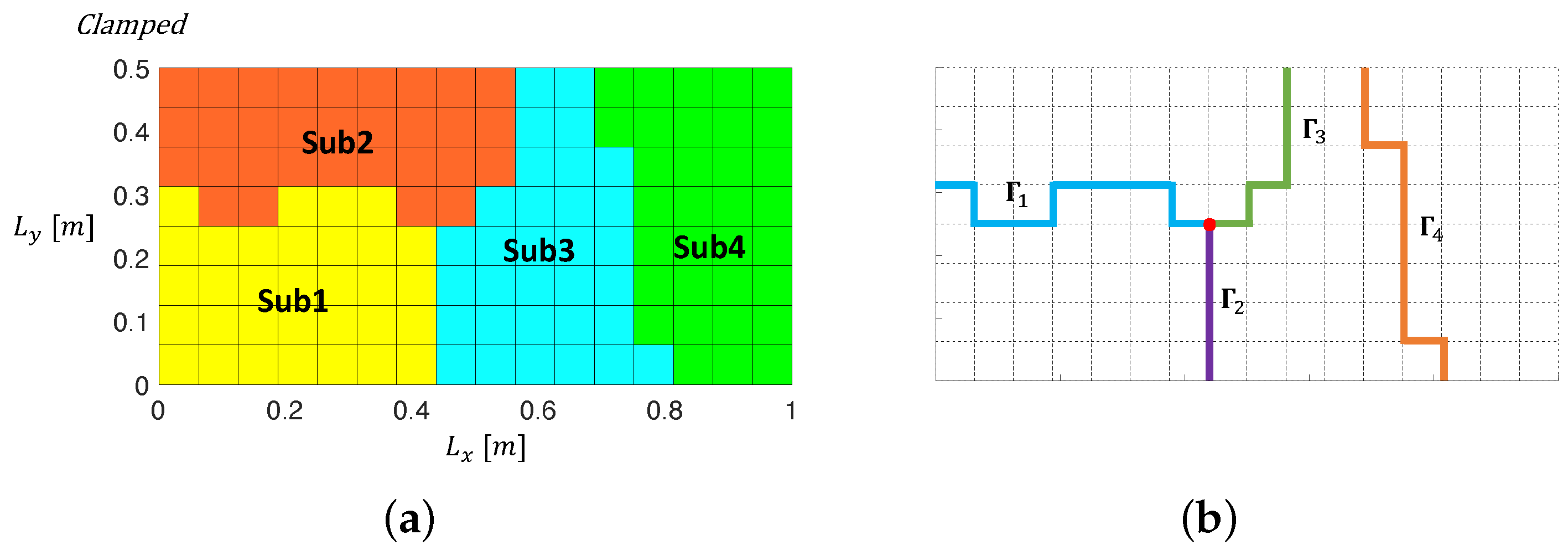 Mathematics 11 04867 g004