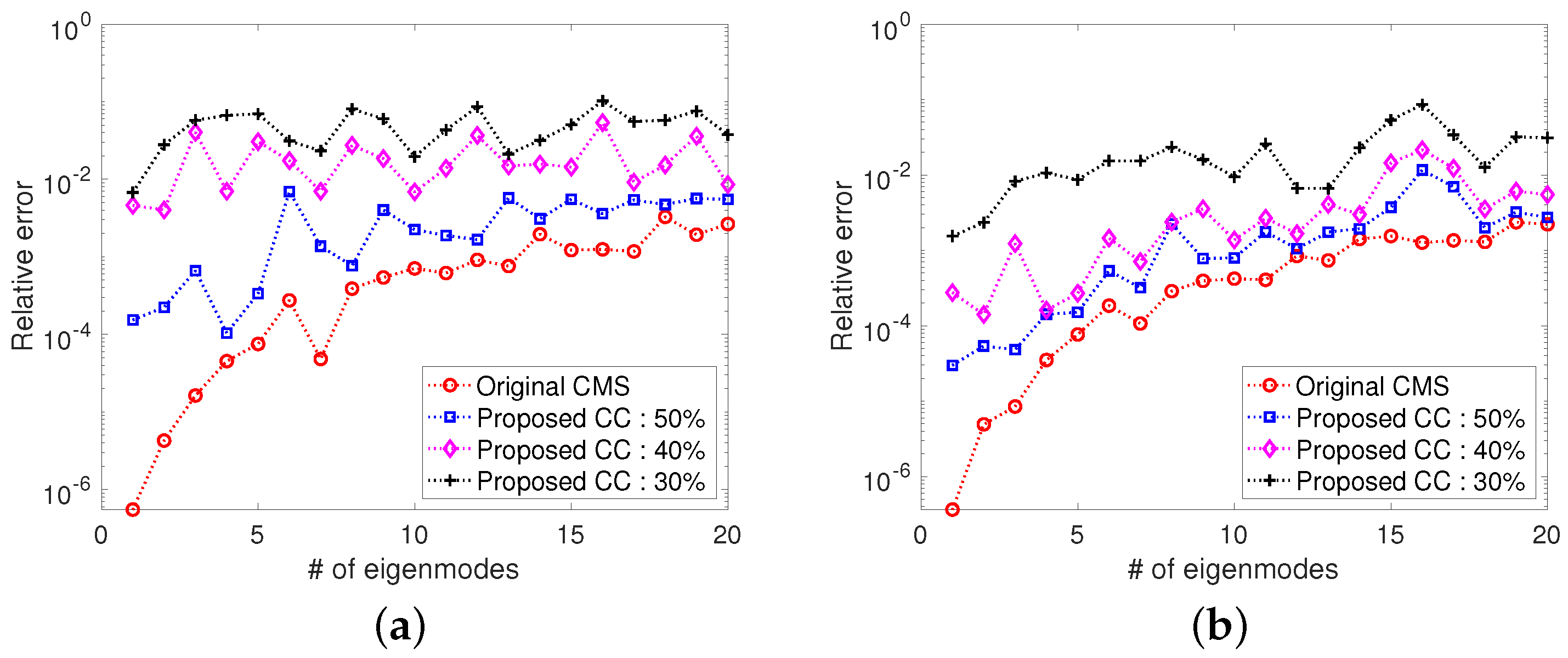 Mathematics 11 04867 g005