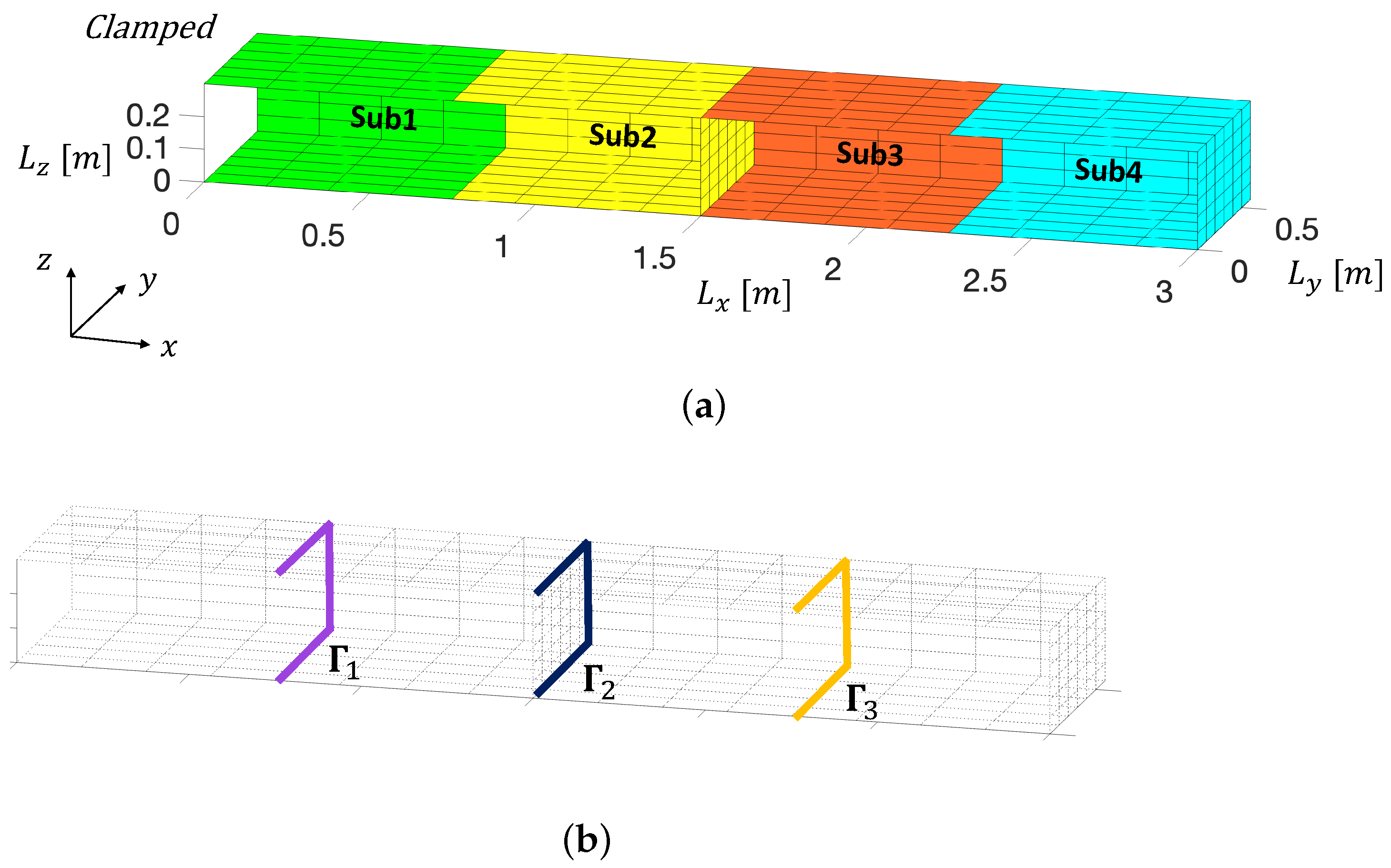 Mathematics 11 04867 g007