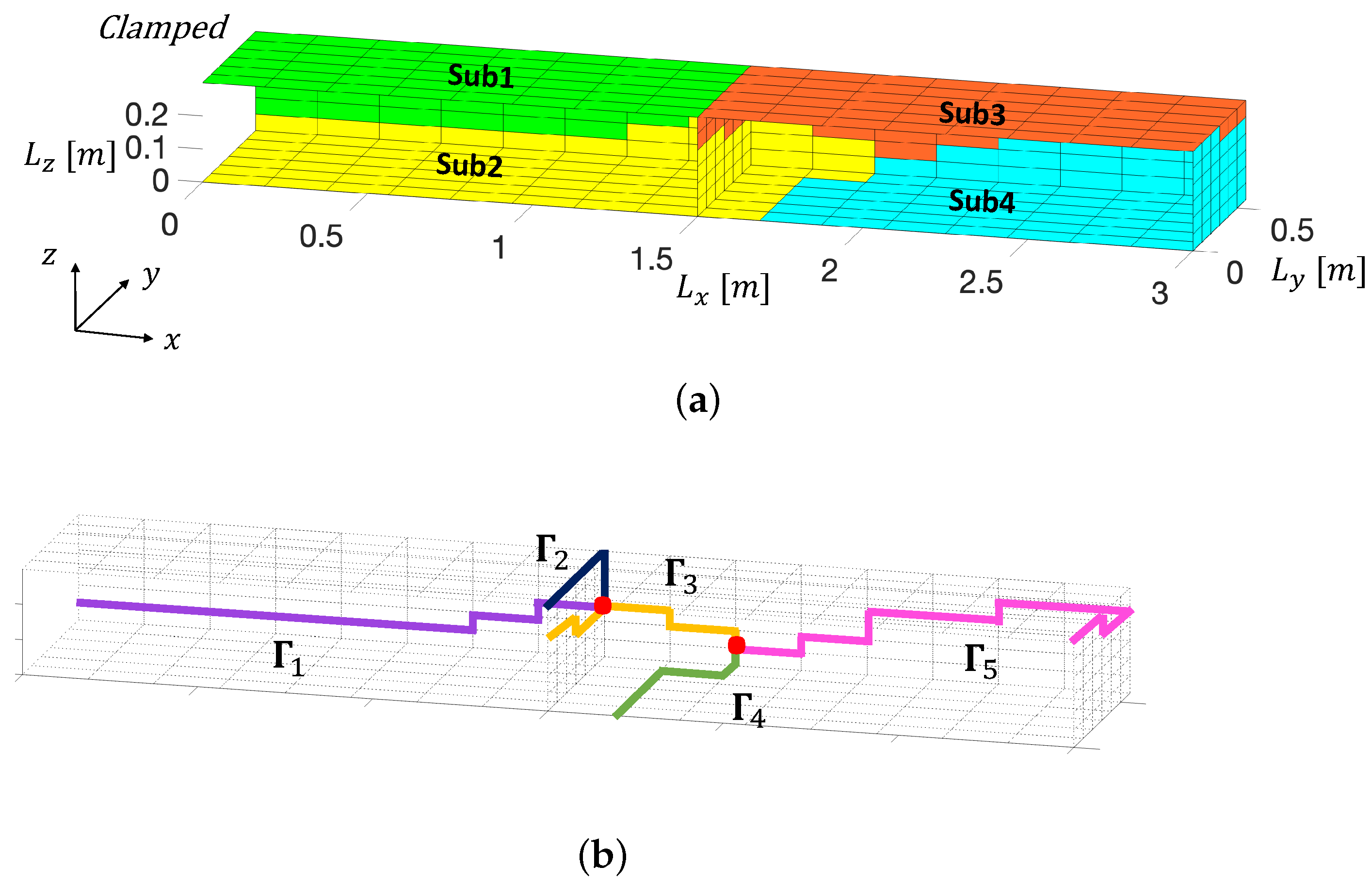Mathematics 11 04867 g008